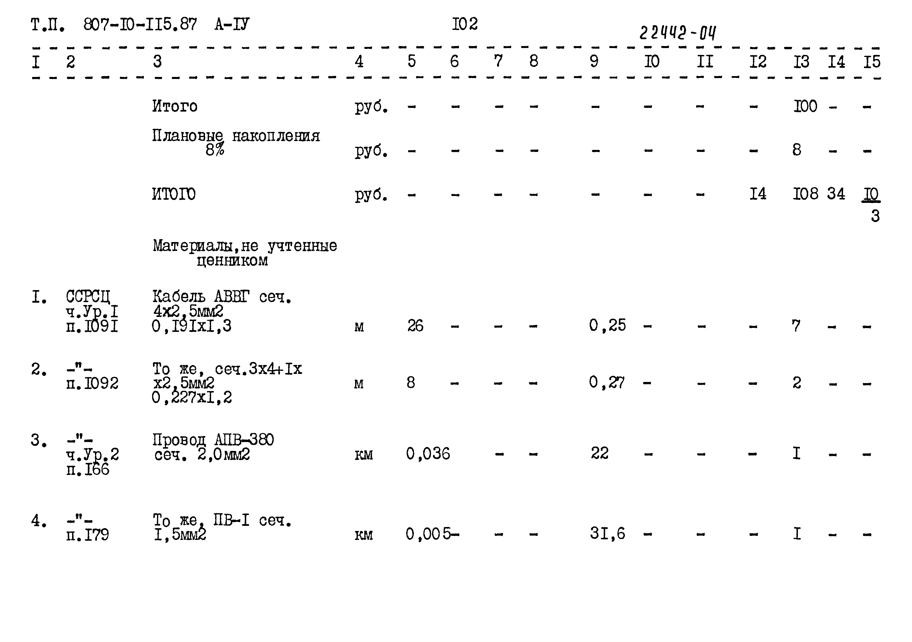 Типовой проект 807-10-115.87