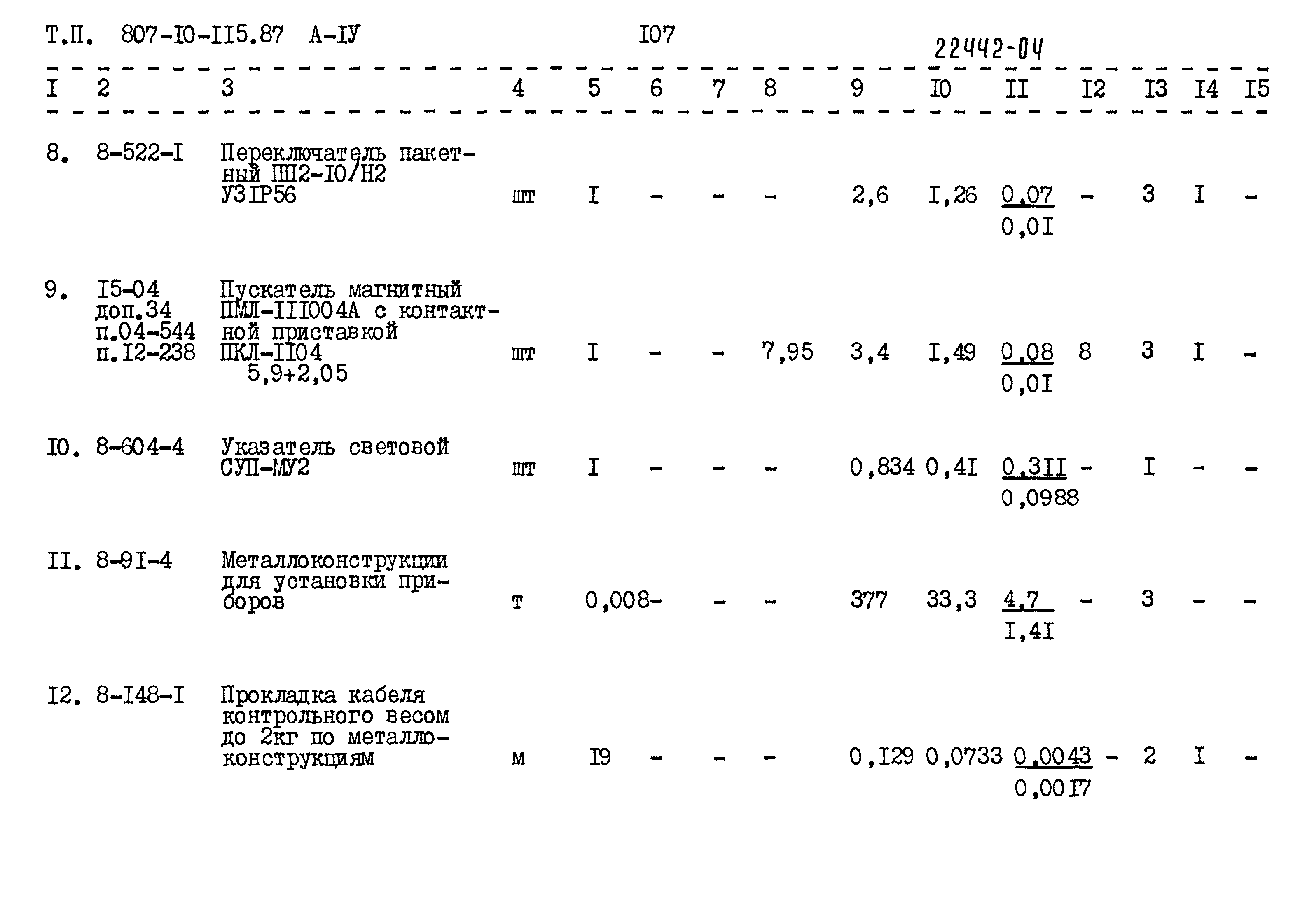 Типовой проект 807-10-115.87
