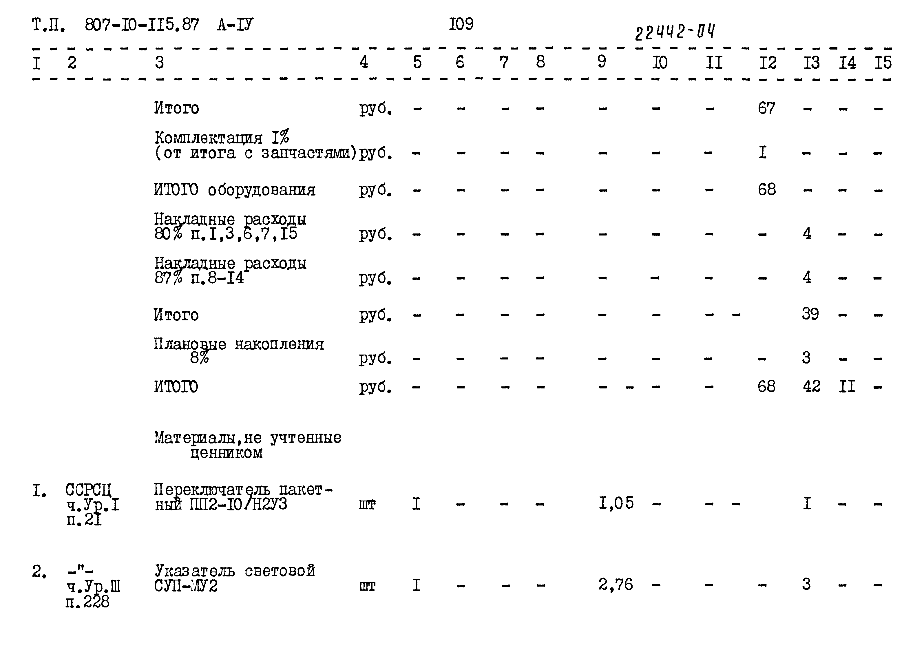 Типовой проект 807-10-115.87