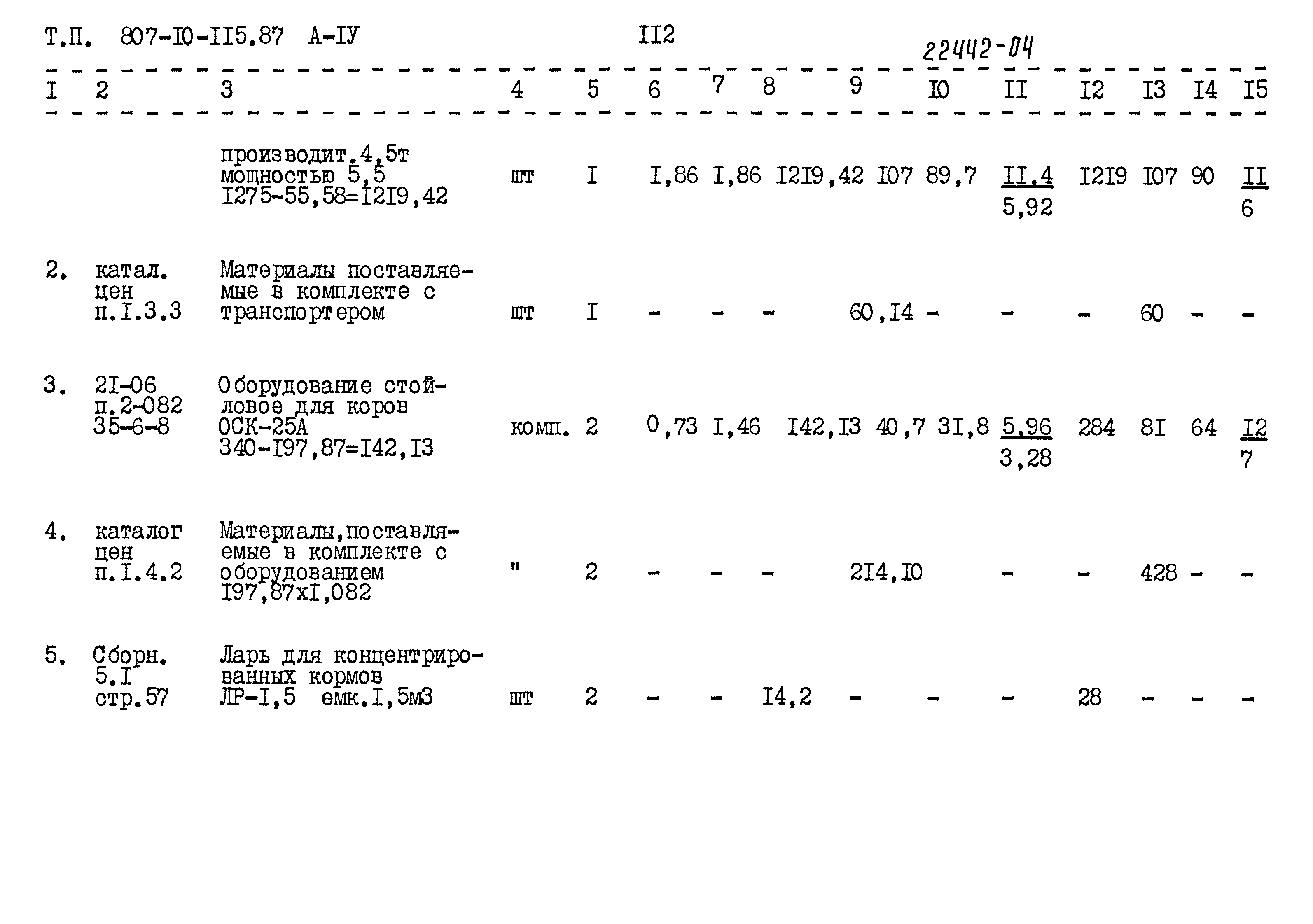 Типовой проект 807-10-115.87