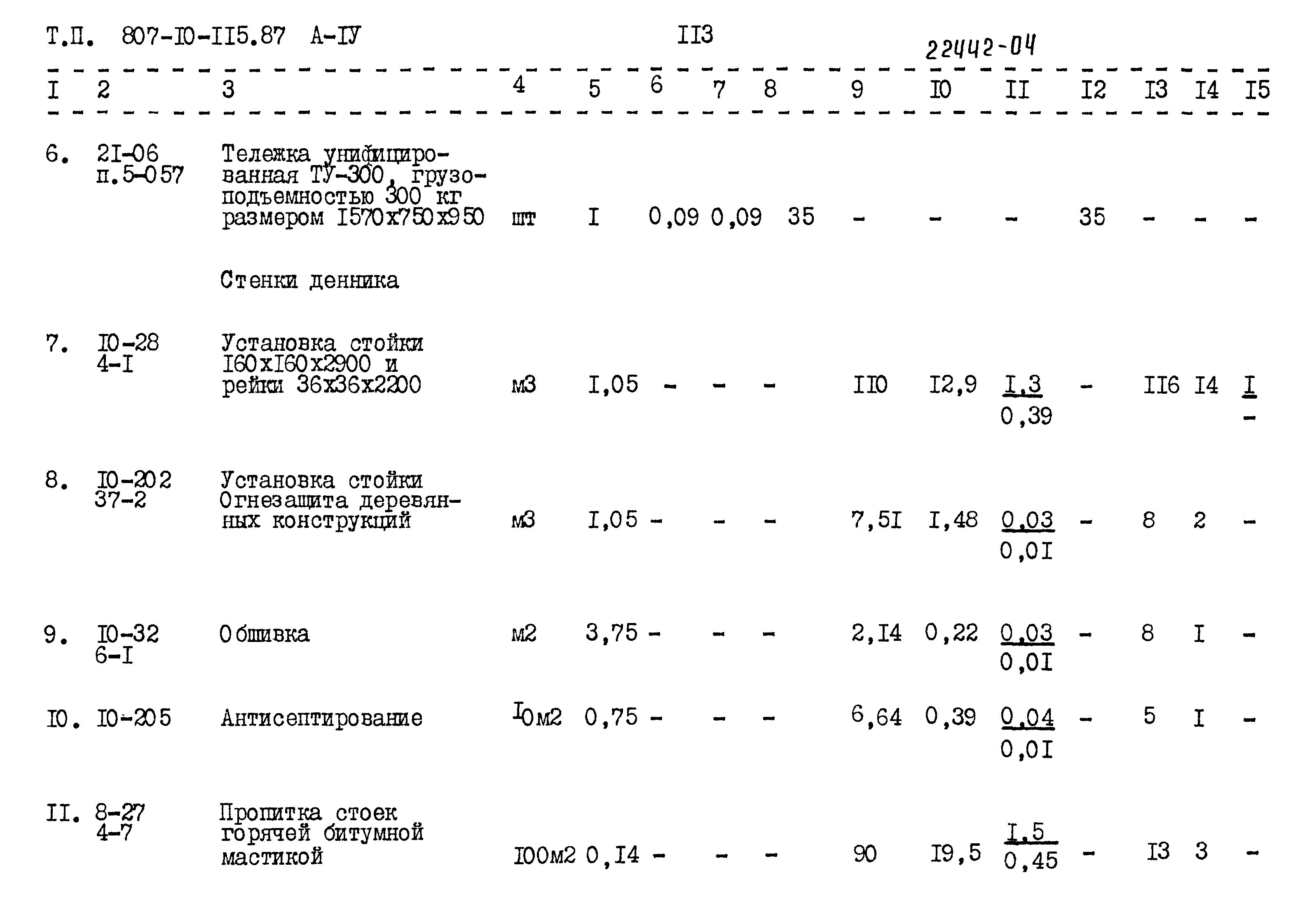 Типовой проект 807-10-115.87
