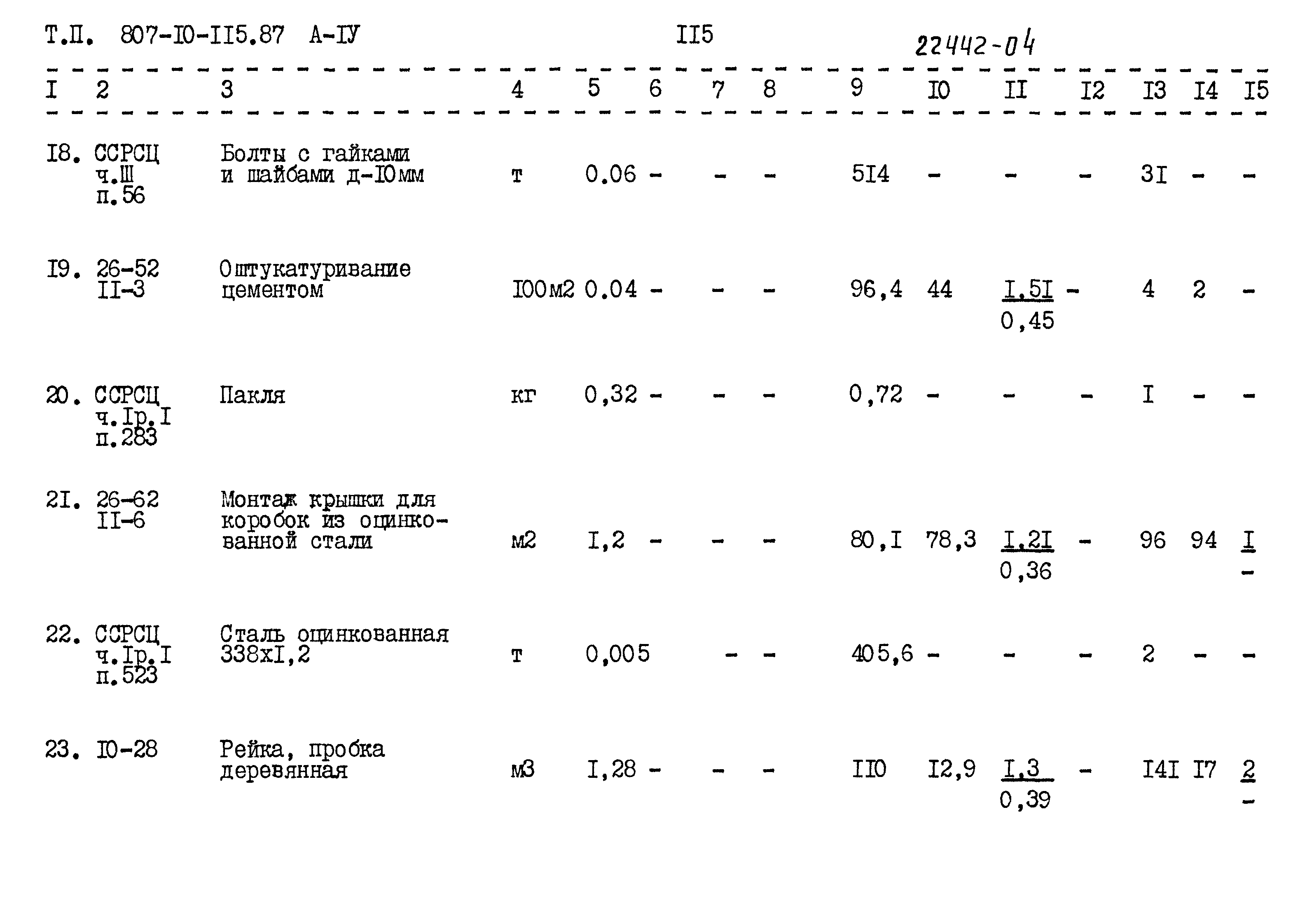 Типовой проект 807-10-115.87