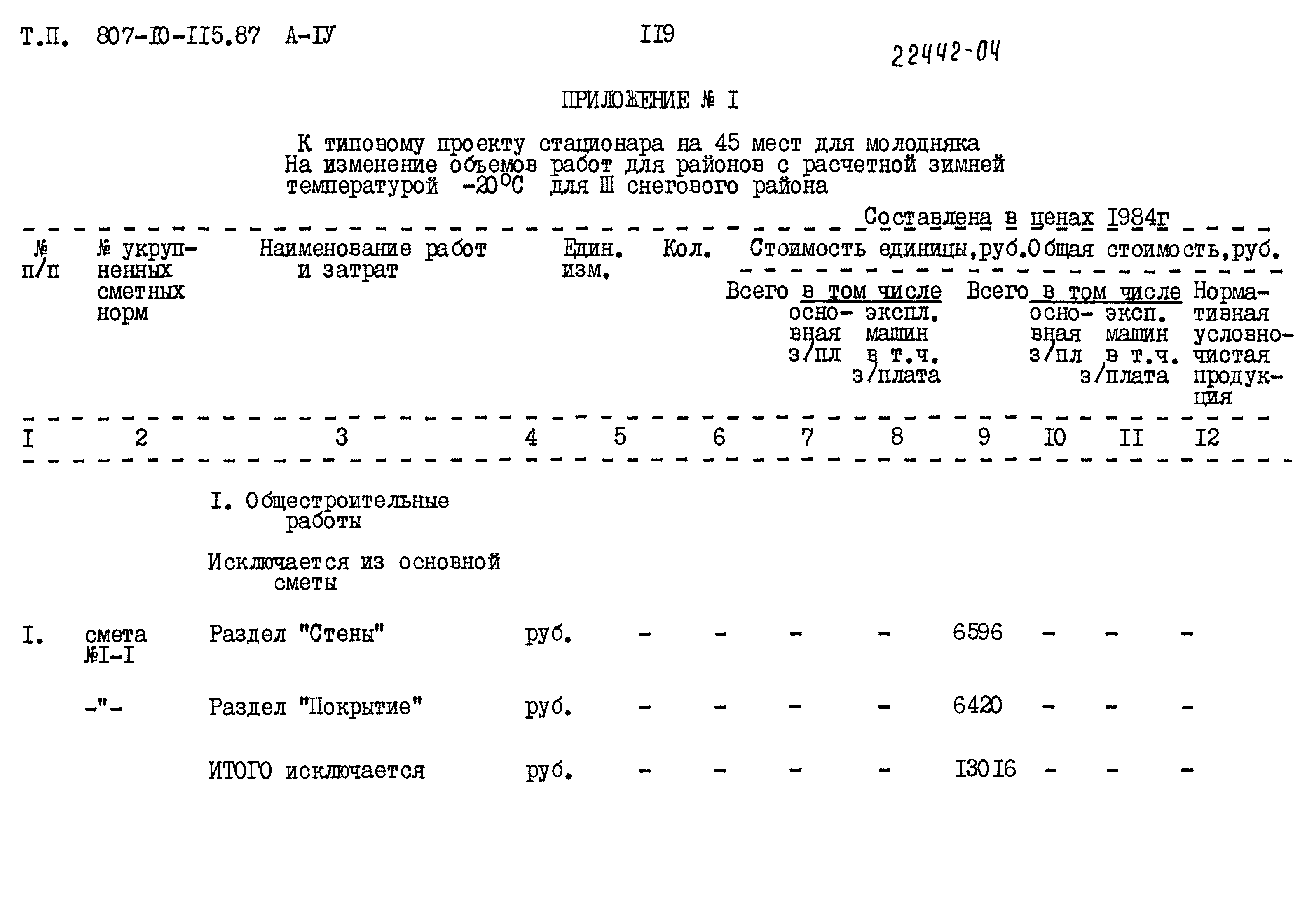 Типовой проект 807-10-115.87