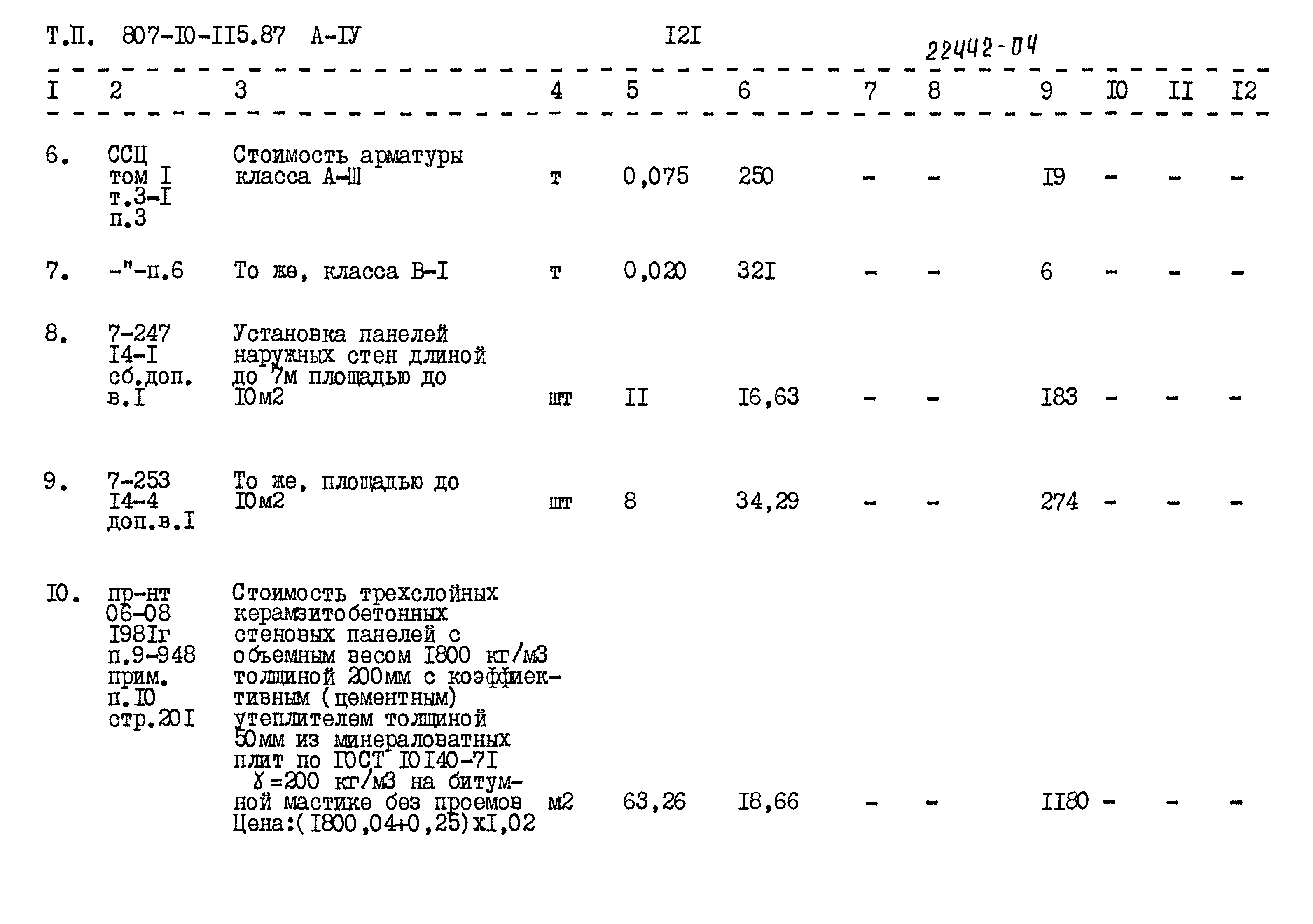 Типовой проект 807-10-115.87