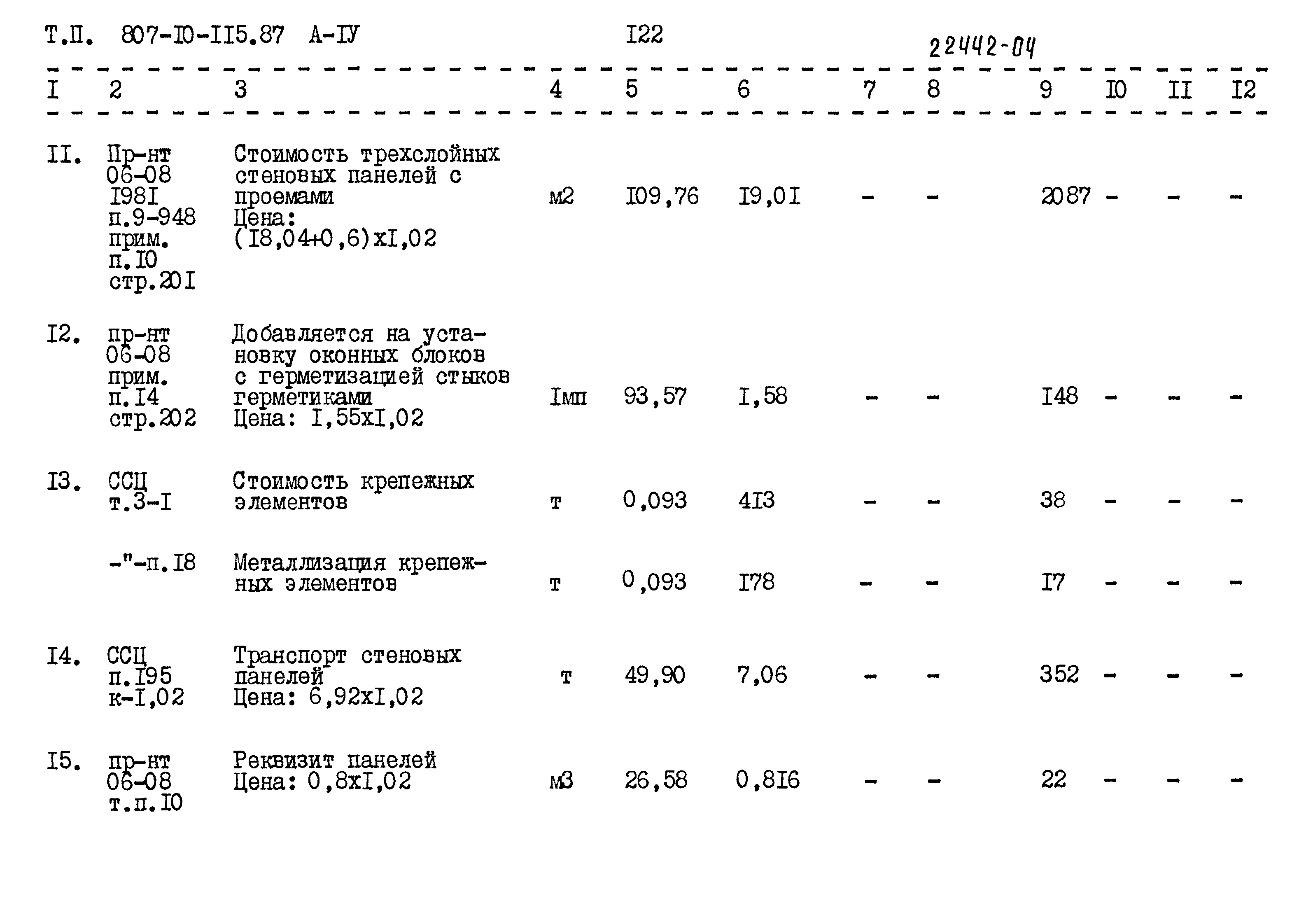 Типовой проект 807-10-115.87