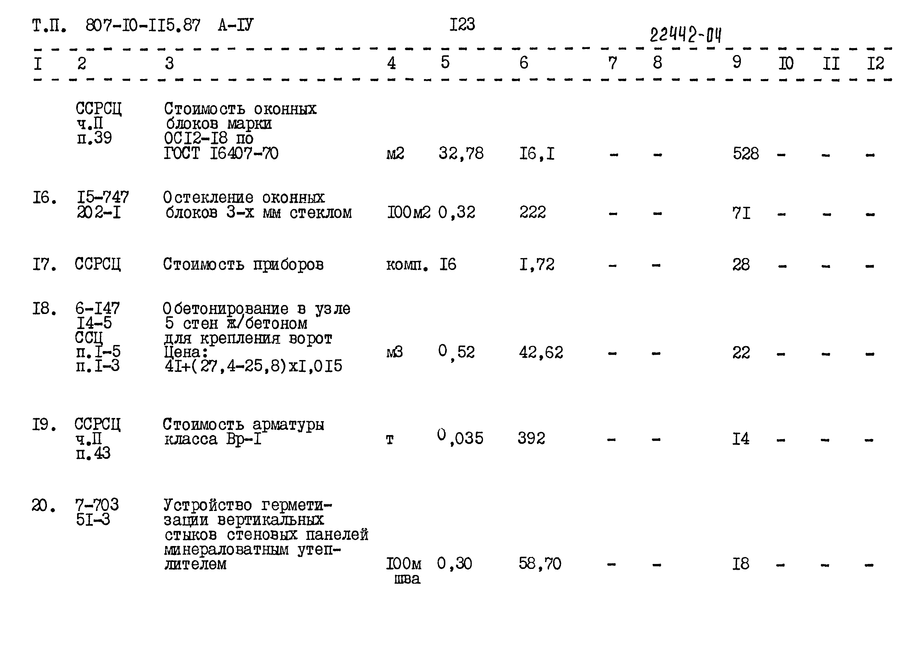 Типовой проект 807-10-115.87