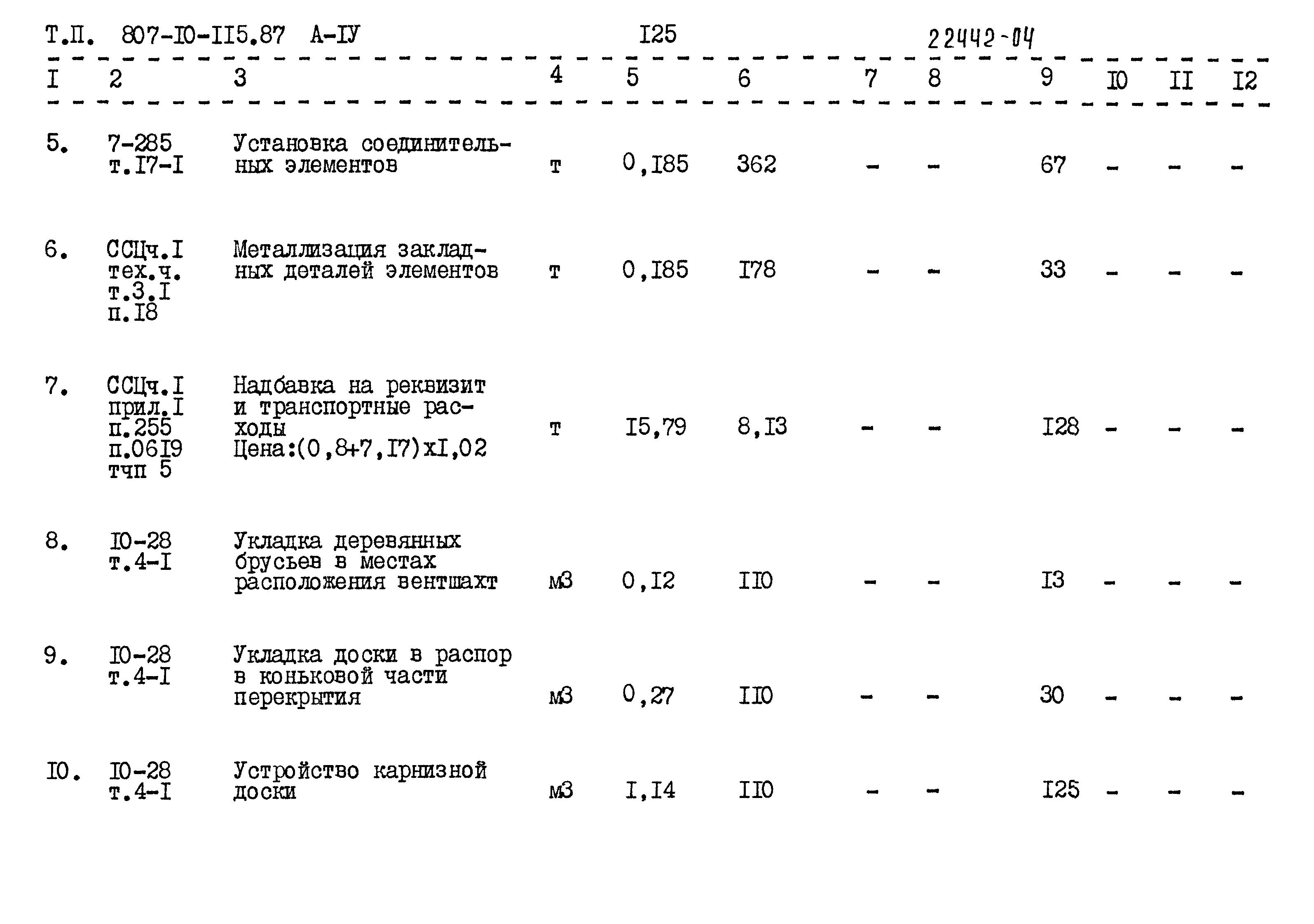 Типовой проект 807-10-115.87