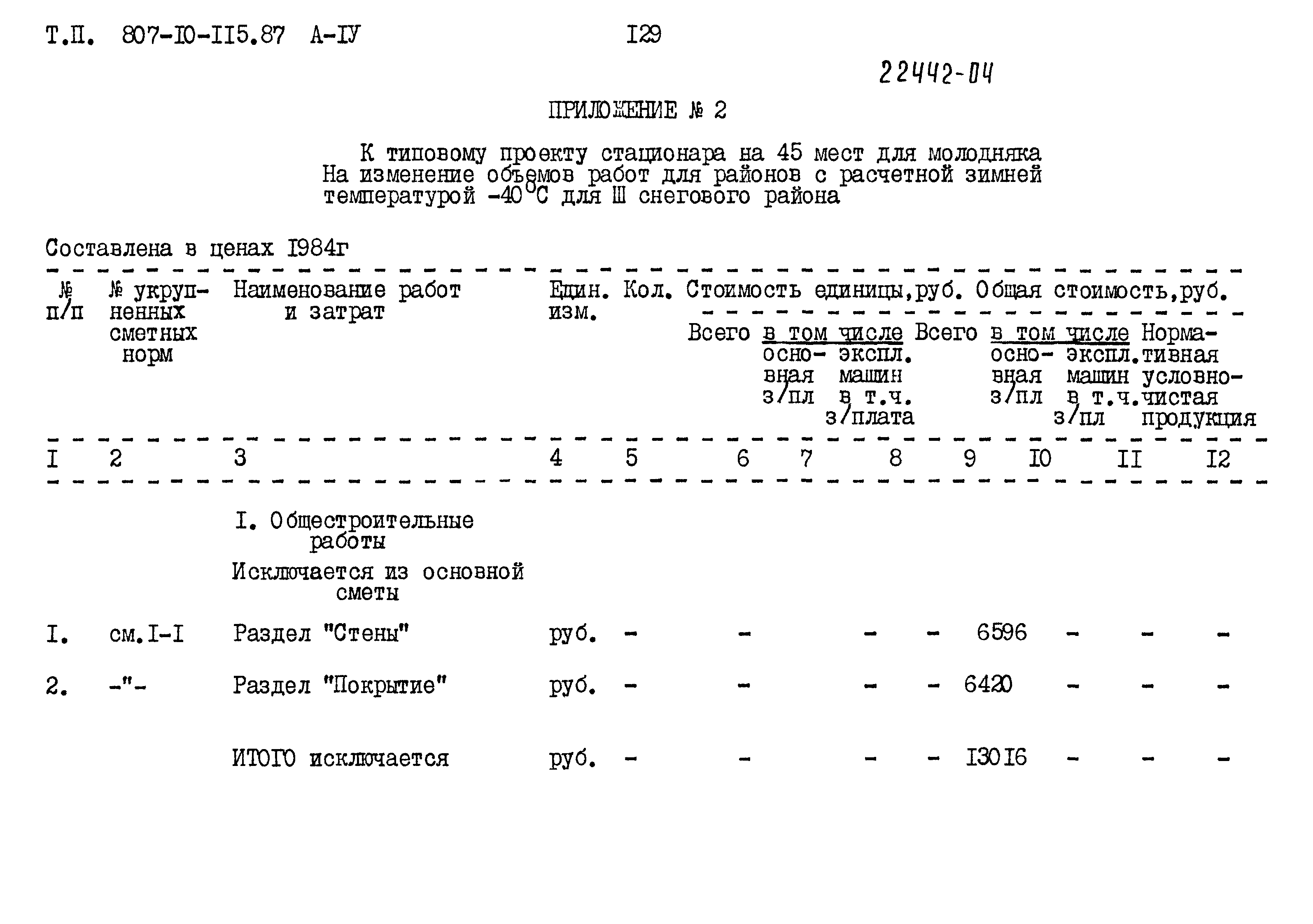 Типовой проект 807-10-115.87
