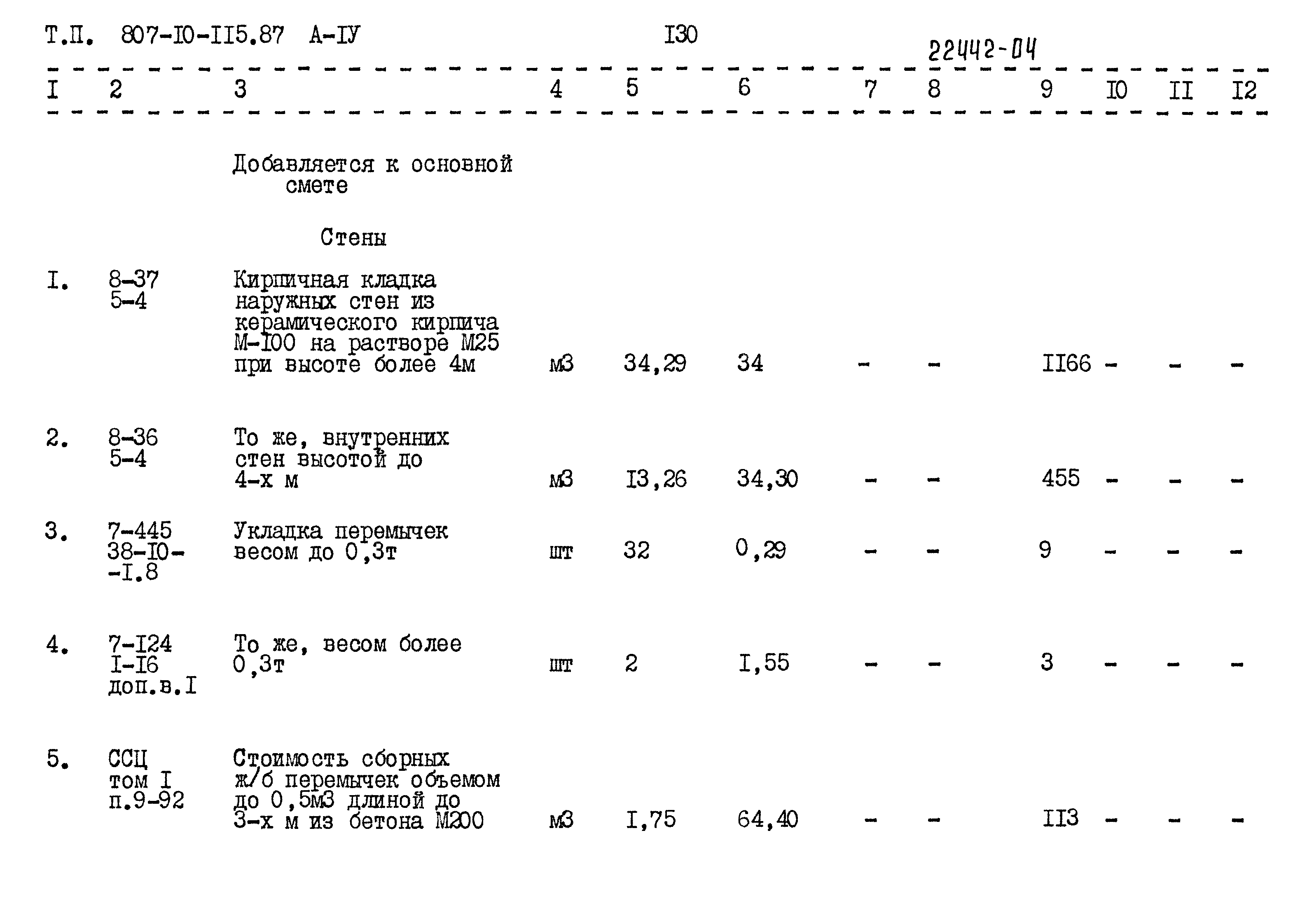 Типовой проект 807-10-115.87