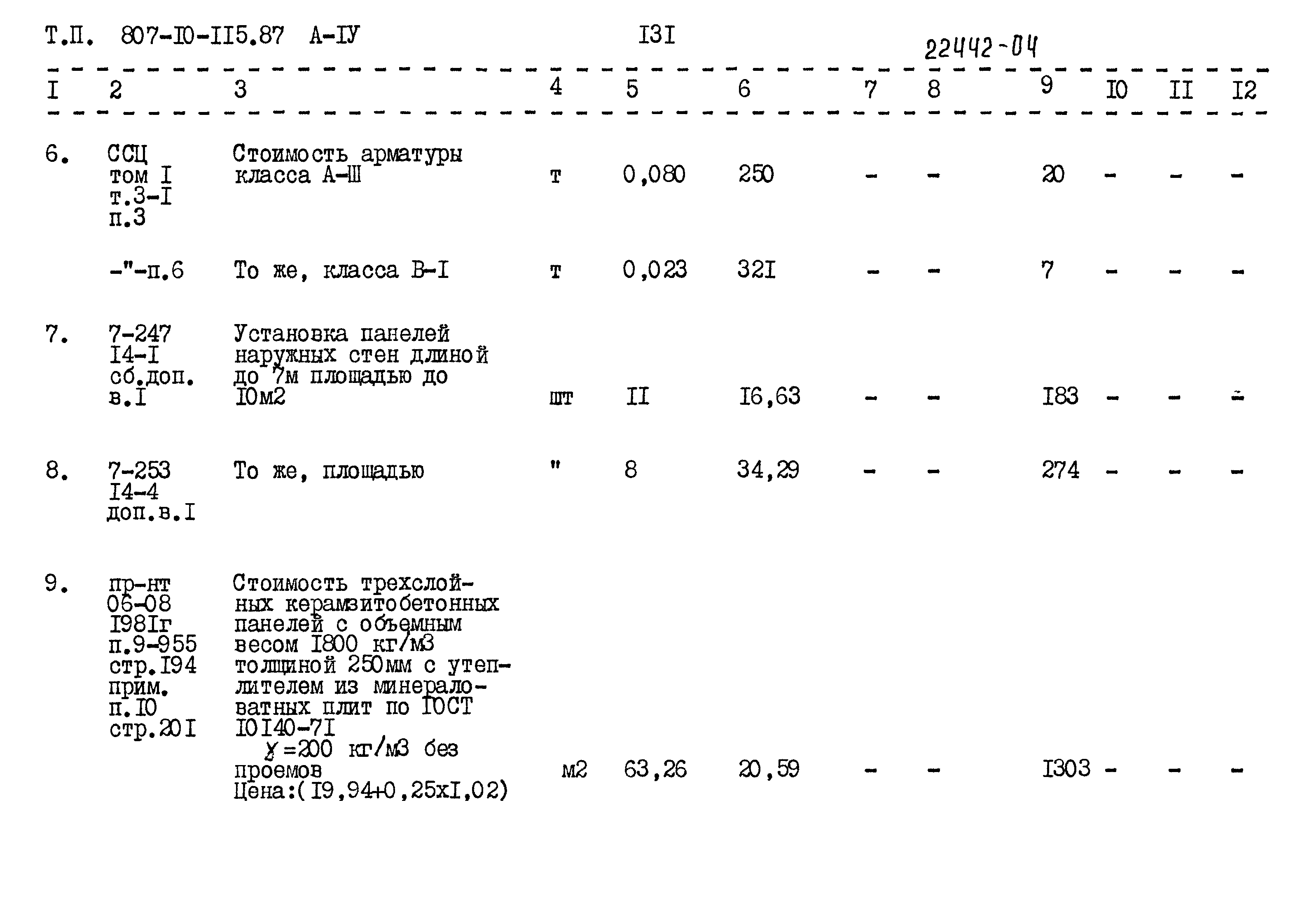 Типовой проект 807-10-115.87