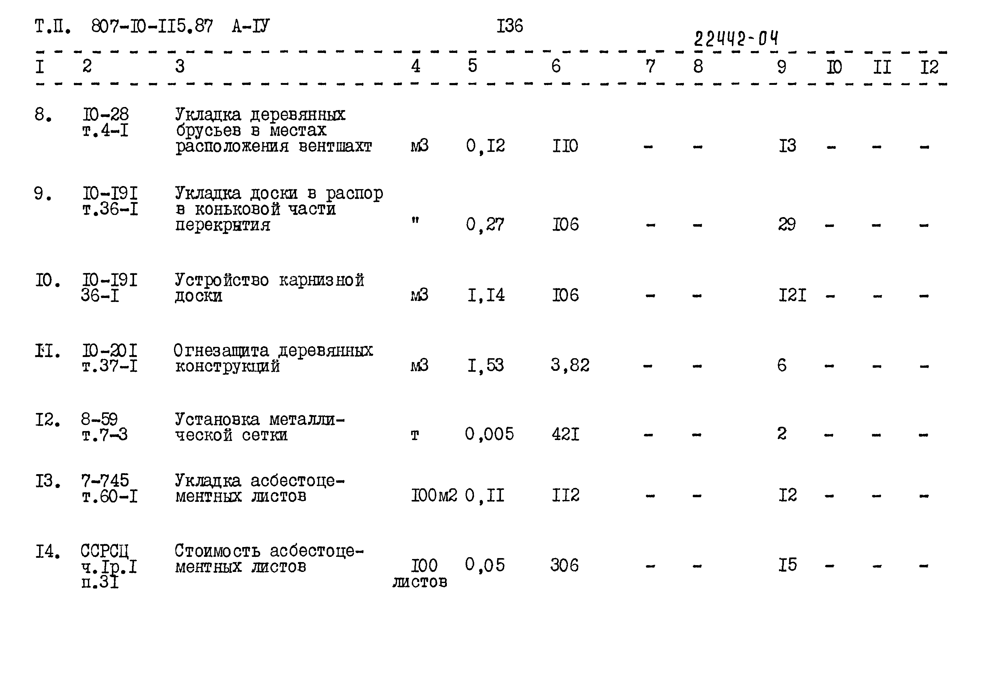 Типовой проект 807-10-115.87