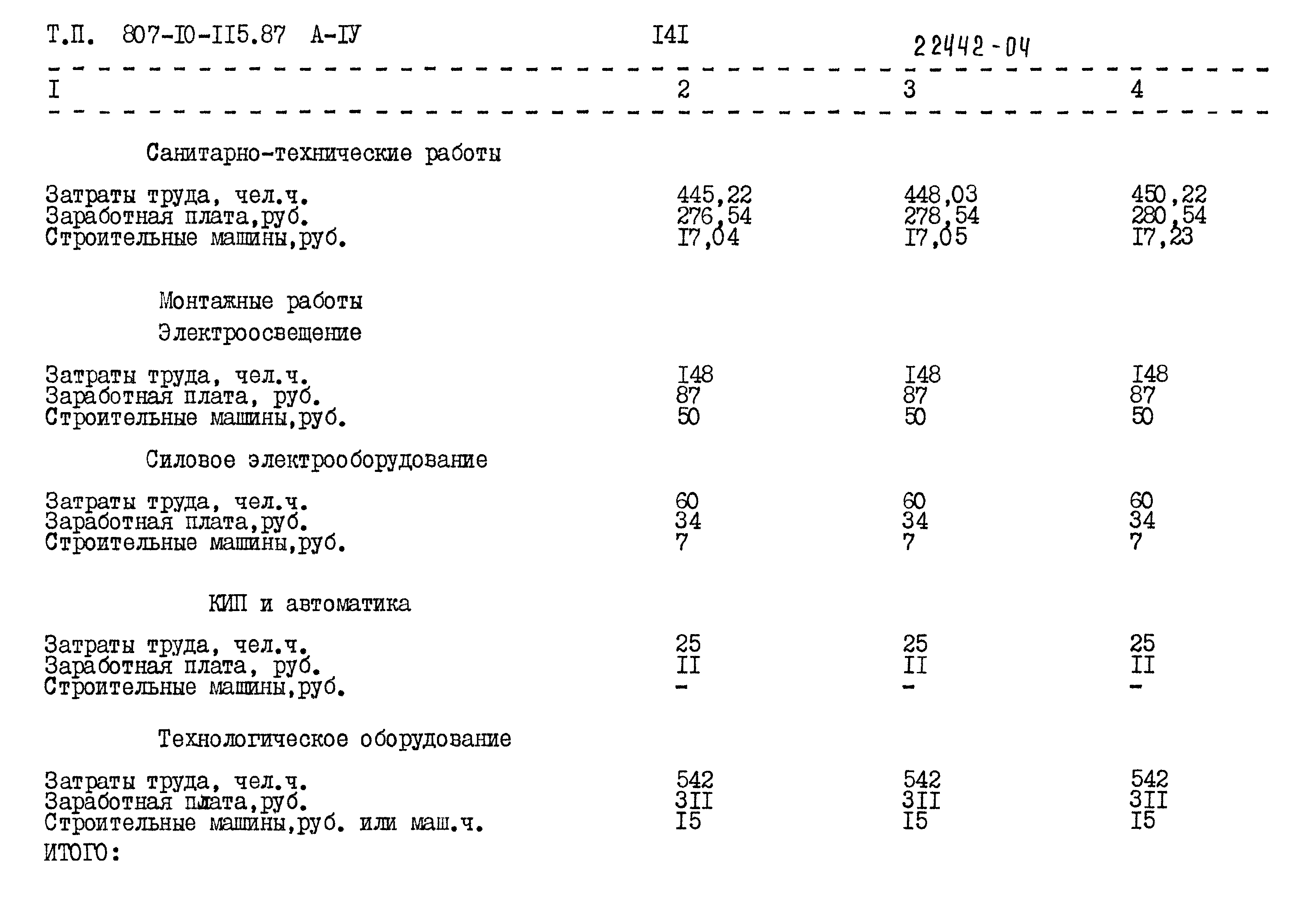 Типовой проект 807-10-115.87