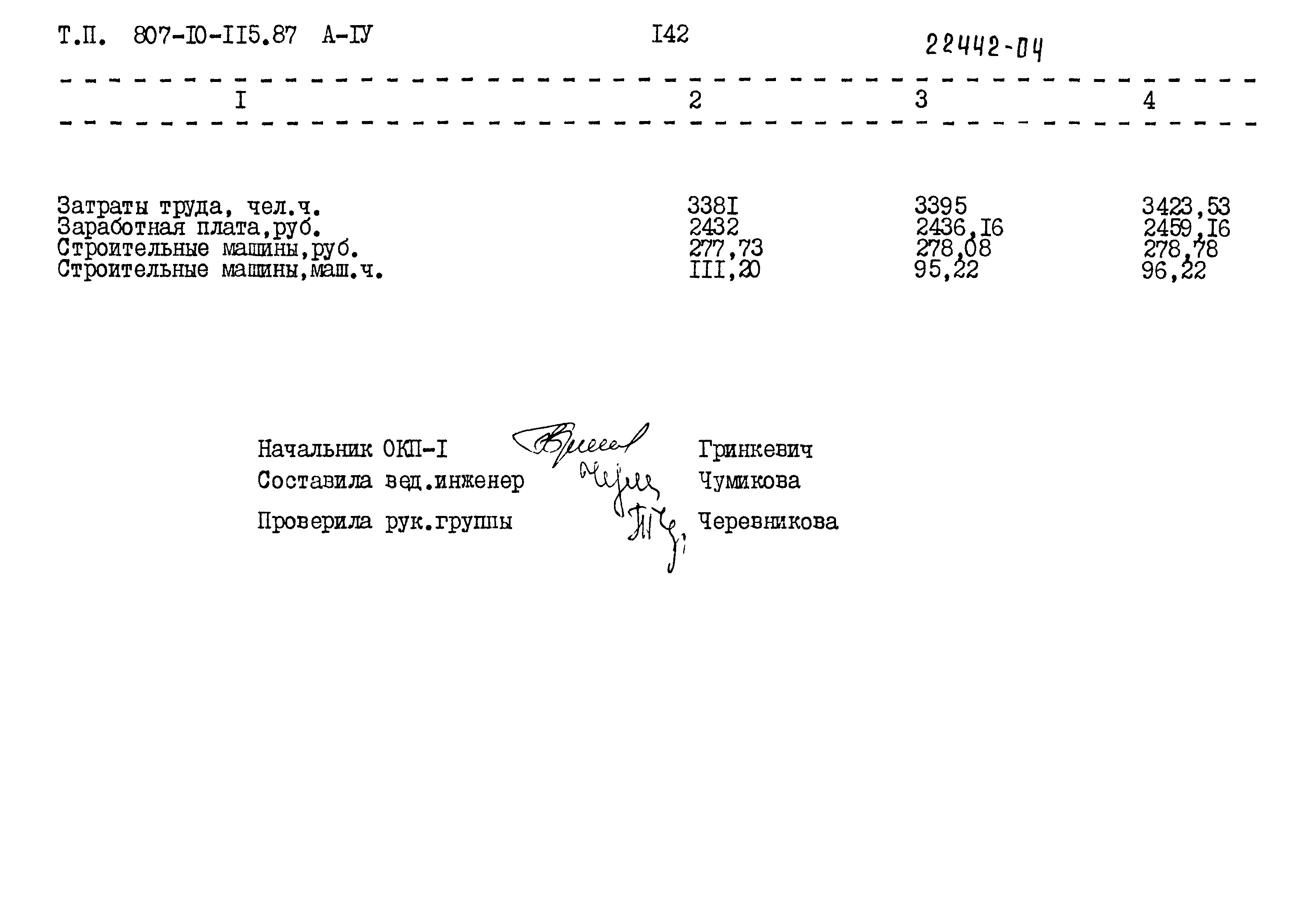 Типовой проект 807-10-115.87
