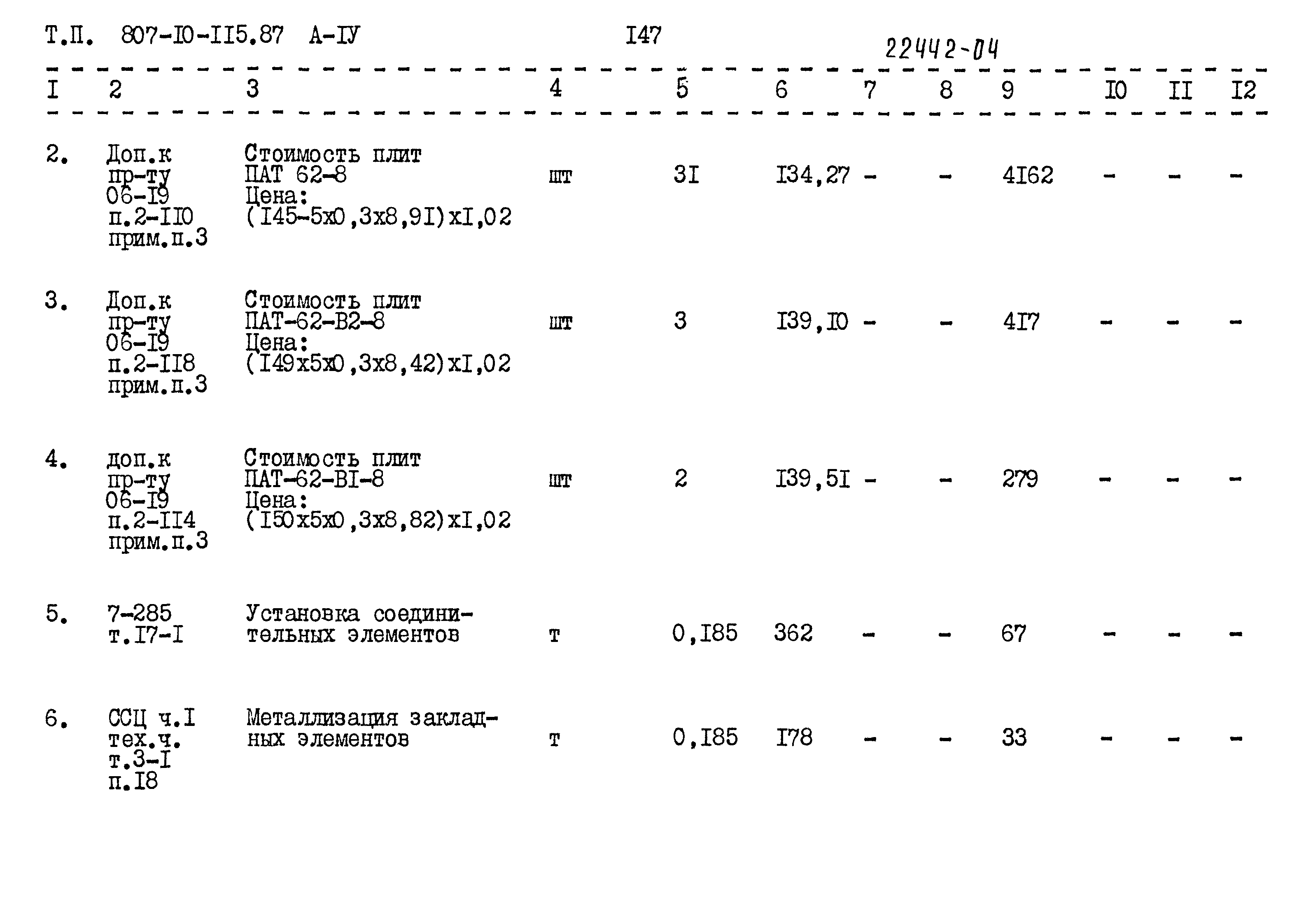 Типовой проект 807-10-115.87