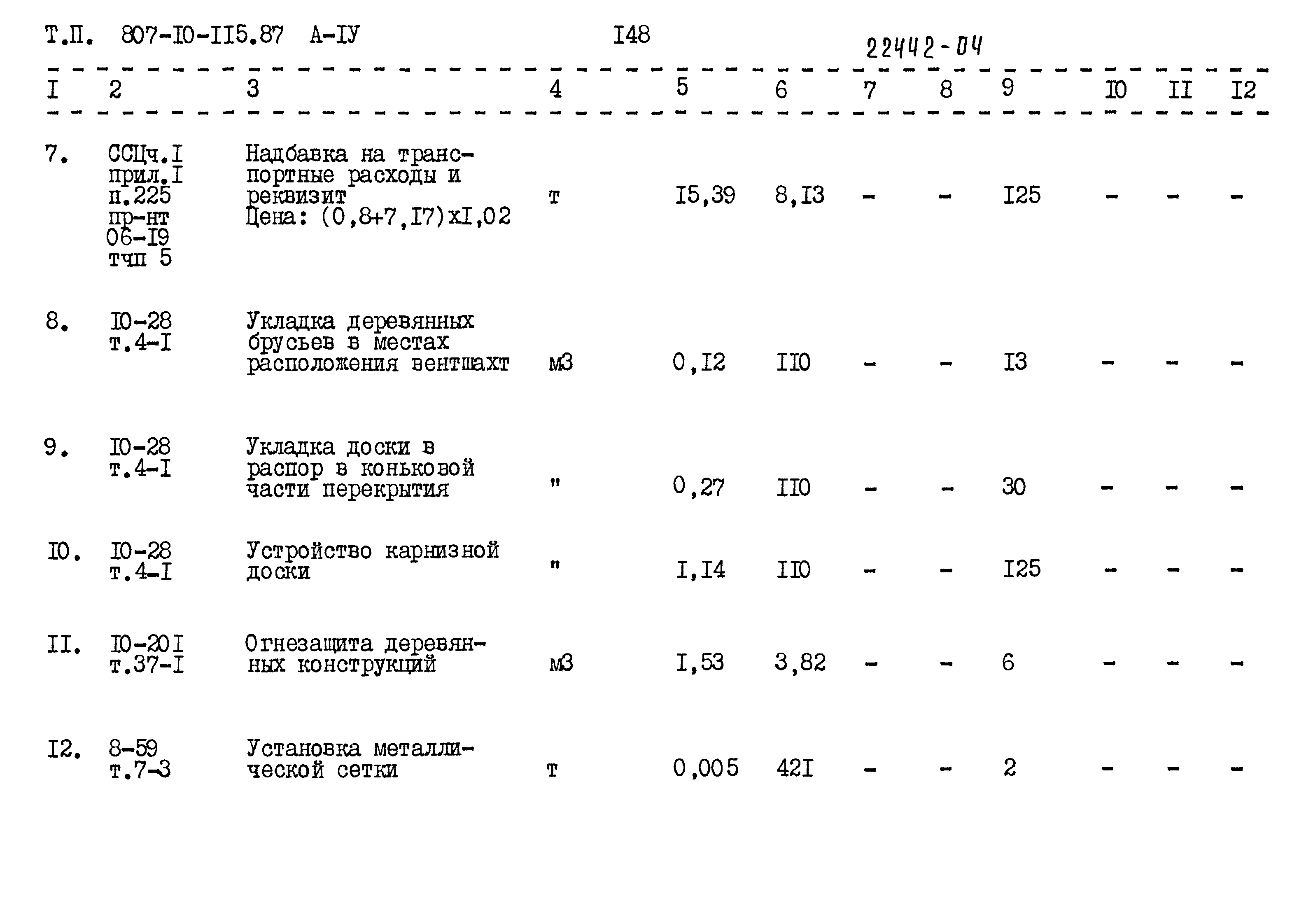 Типовой проект 807-10-115.87