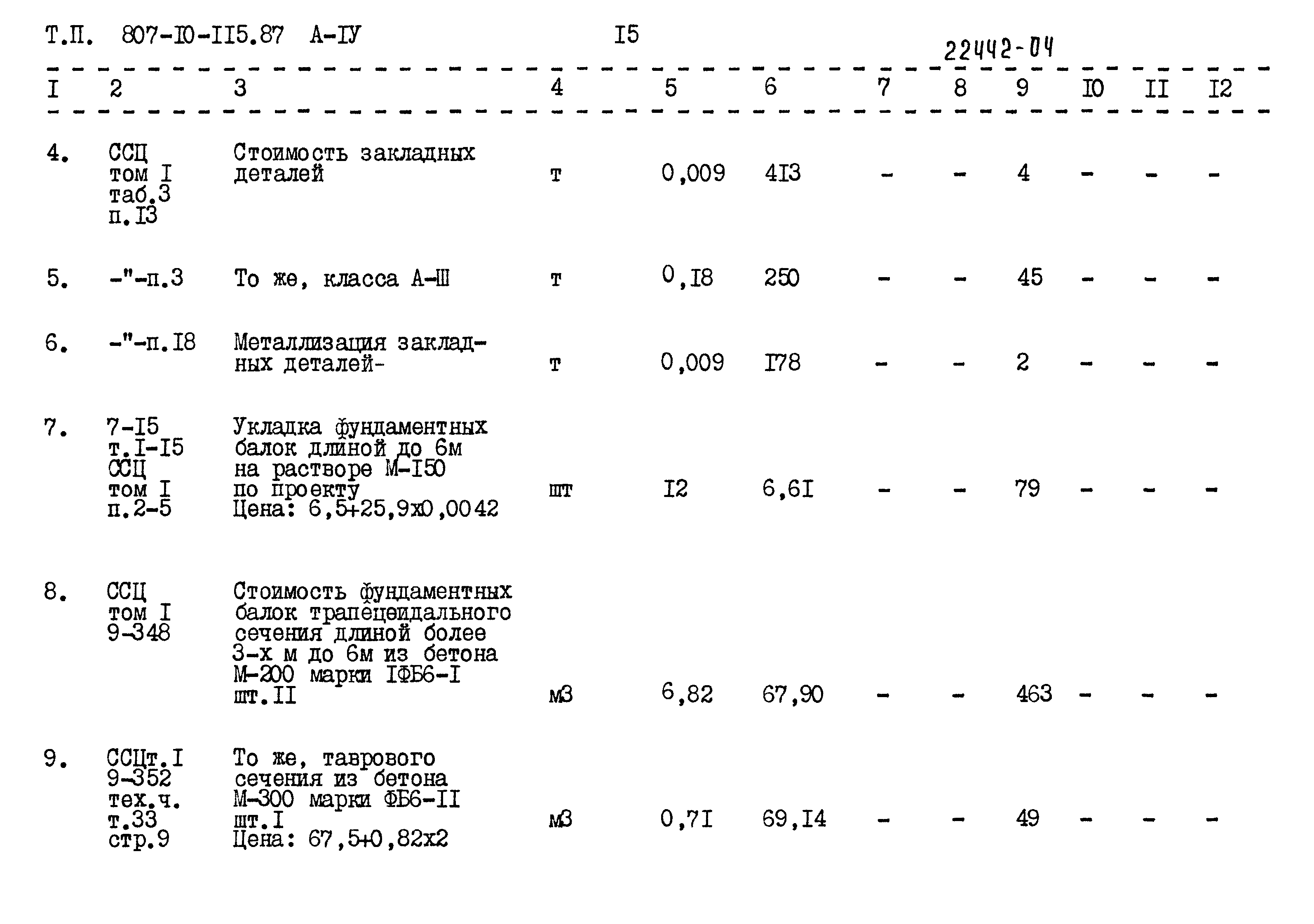Типовой проект 807-10-115.87