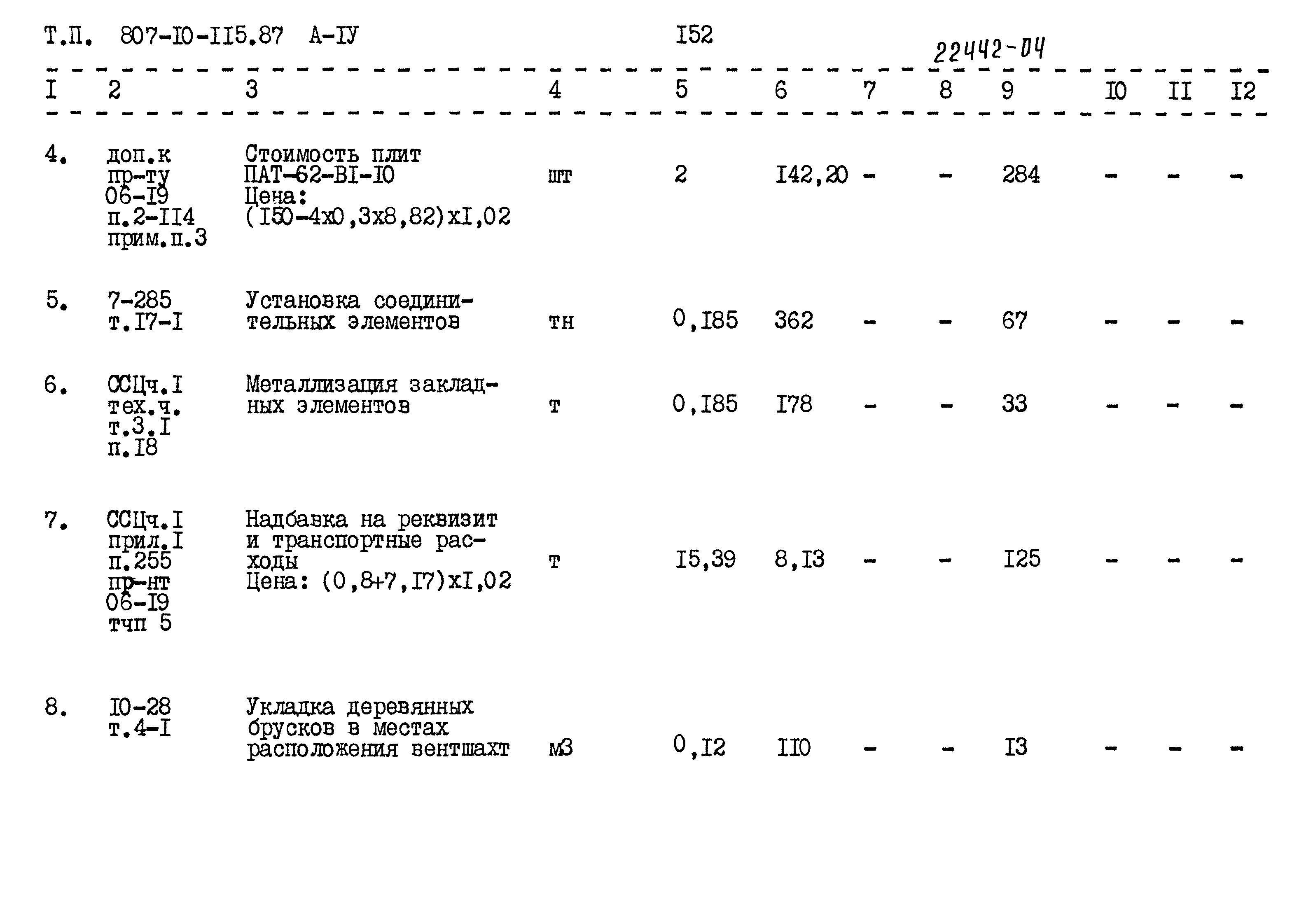 Типовой проект 807-10-115.87