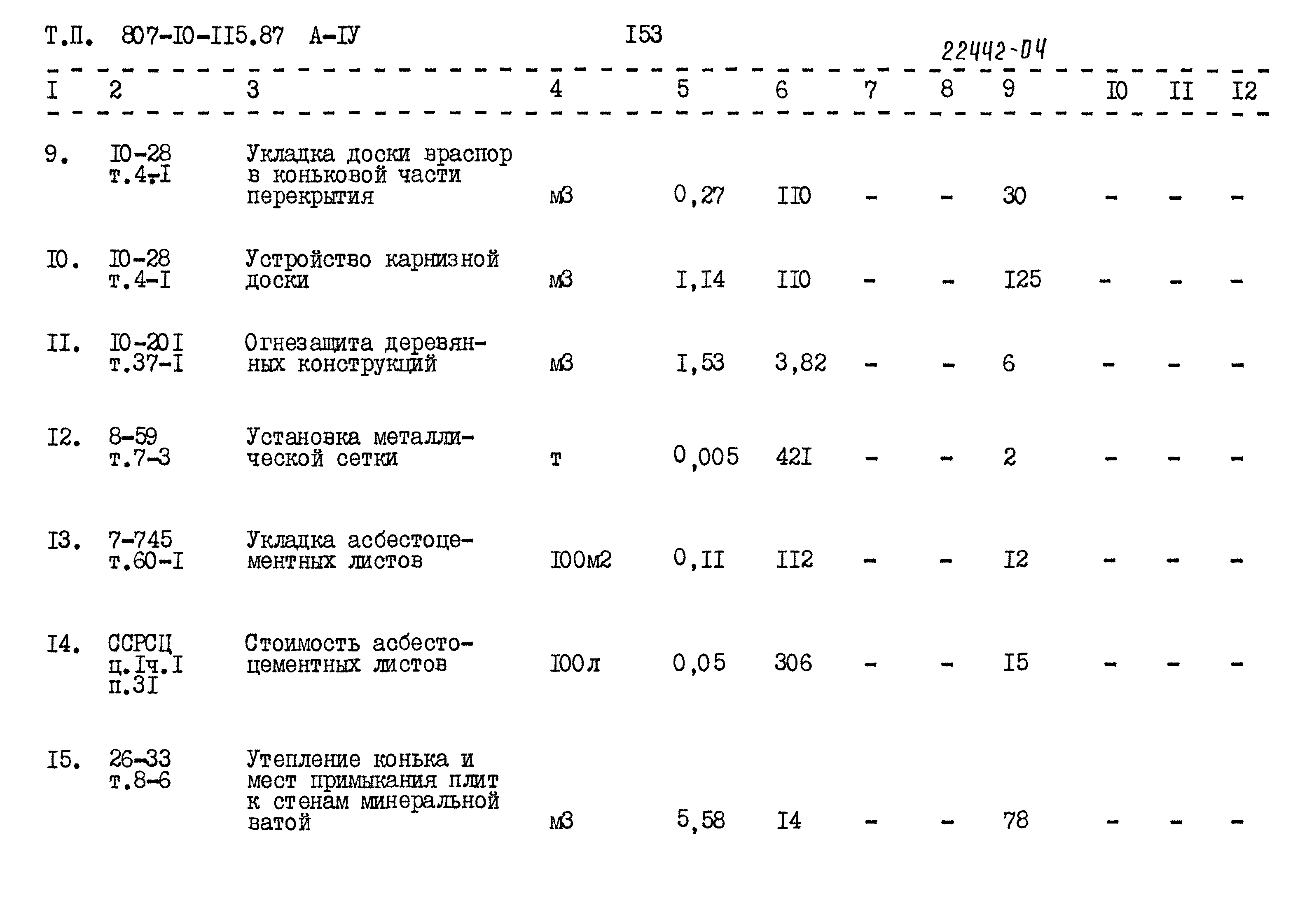 Типовой проект 807-10-115.87