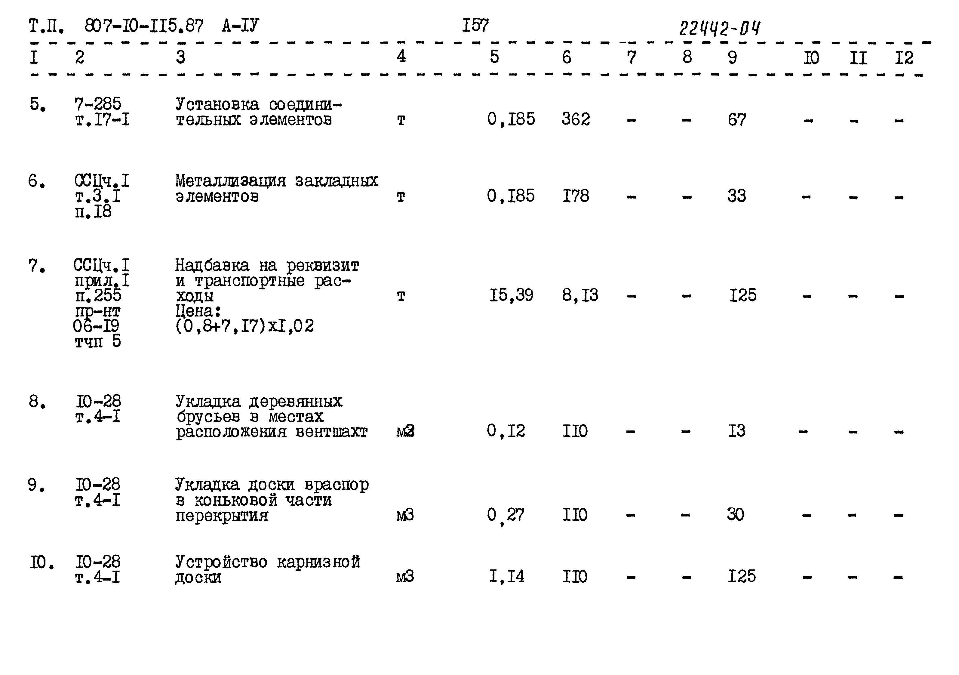 Типовой проект 807-10-115.87
