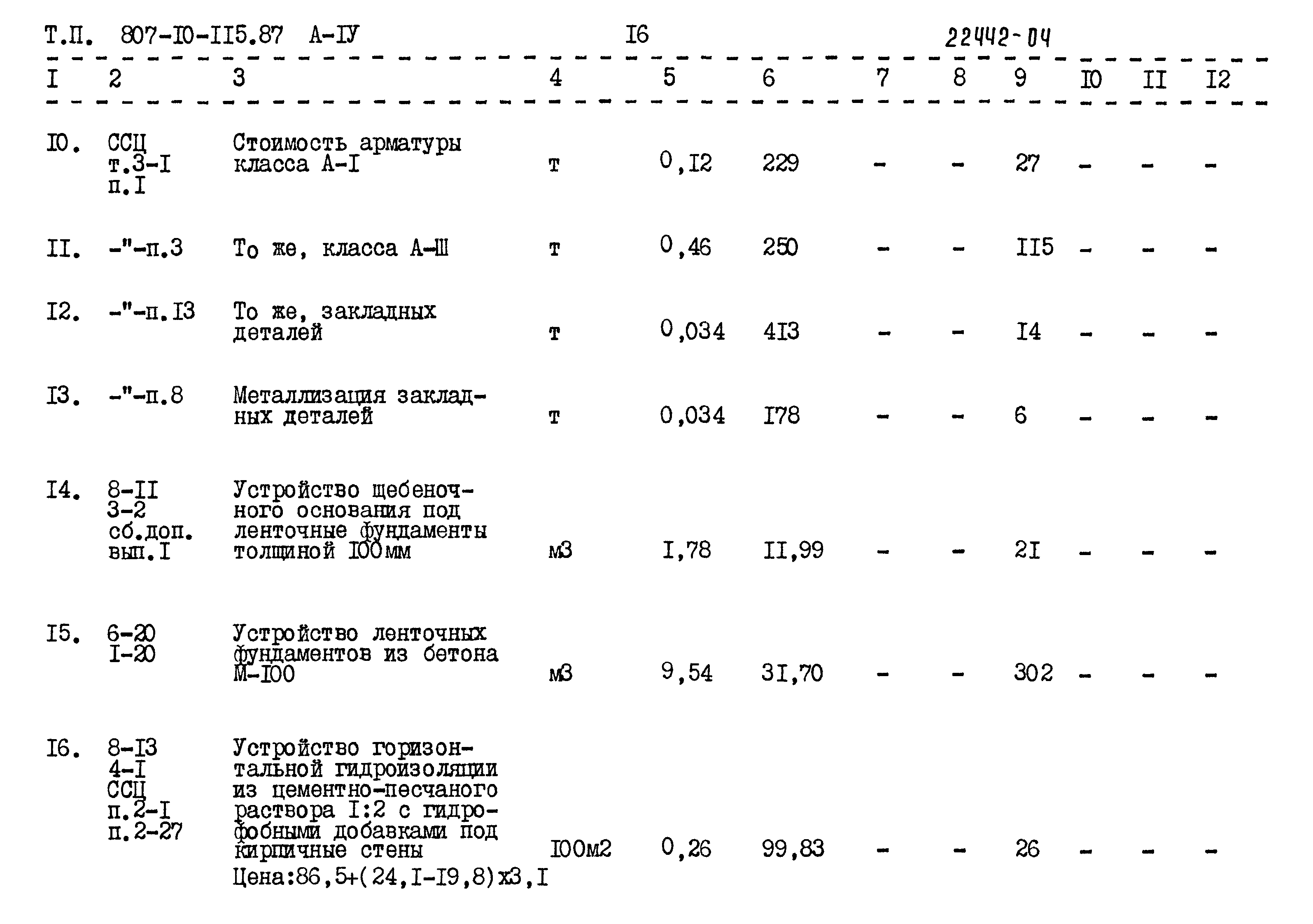 Типовой проект 807-10-115.87