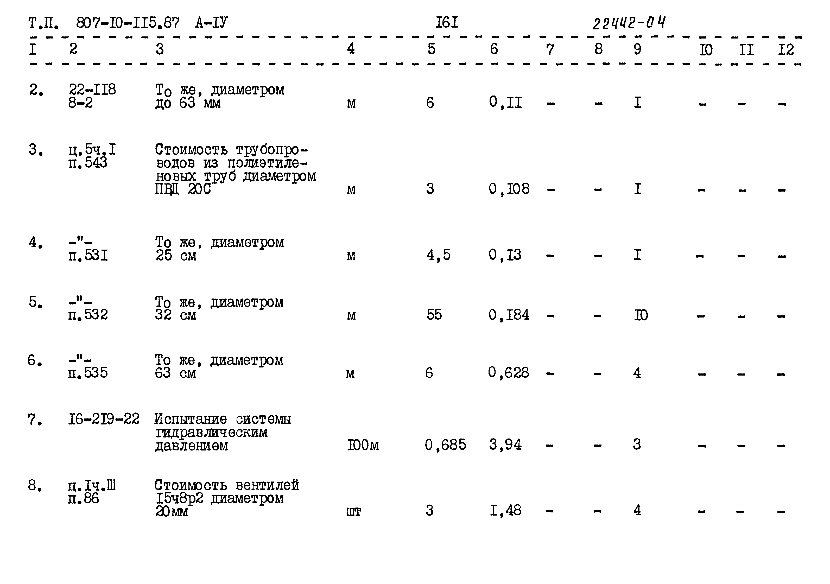 Типовой проект 807-10-115.87