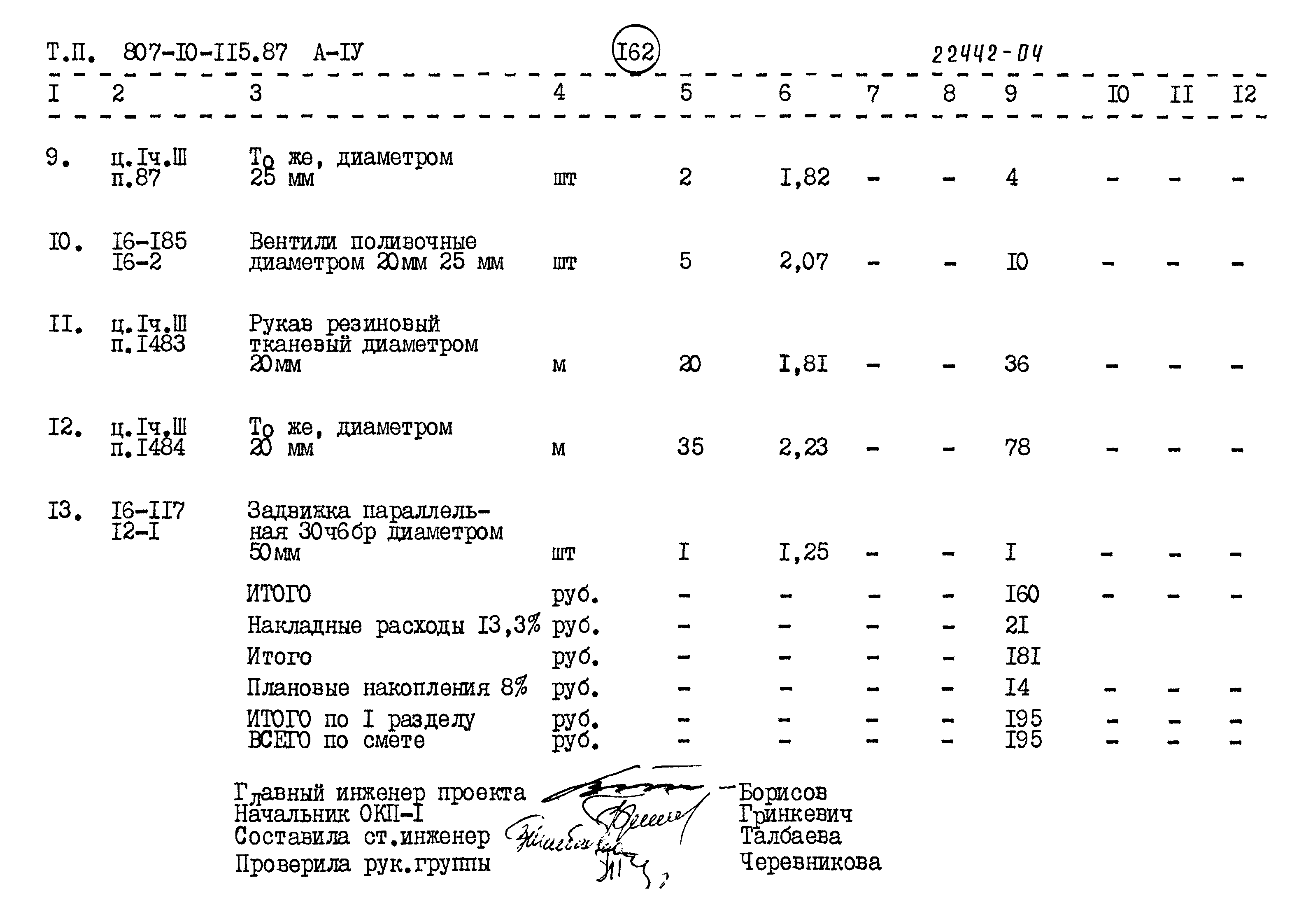 Типовой проект 807-10-115.87