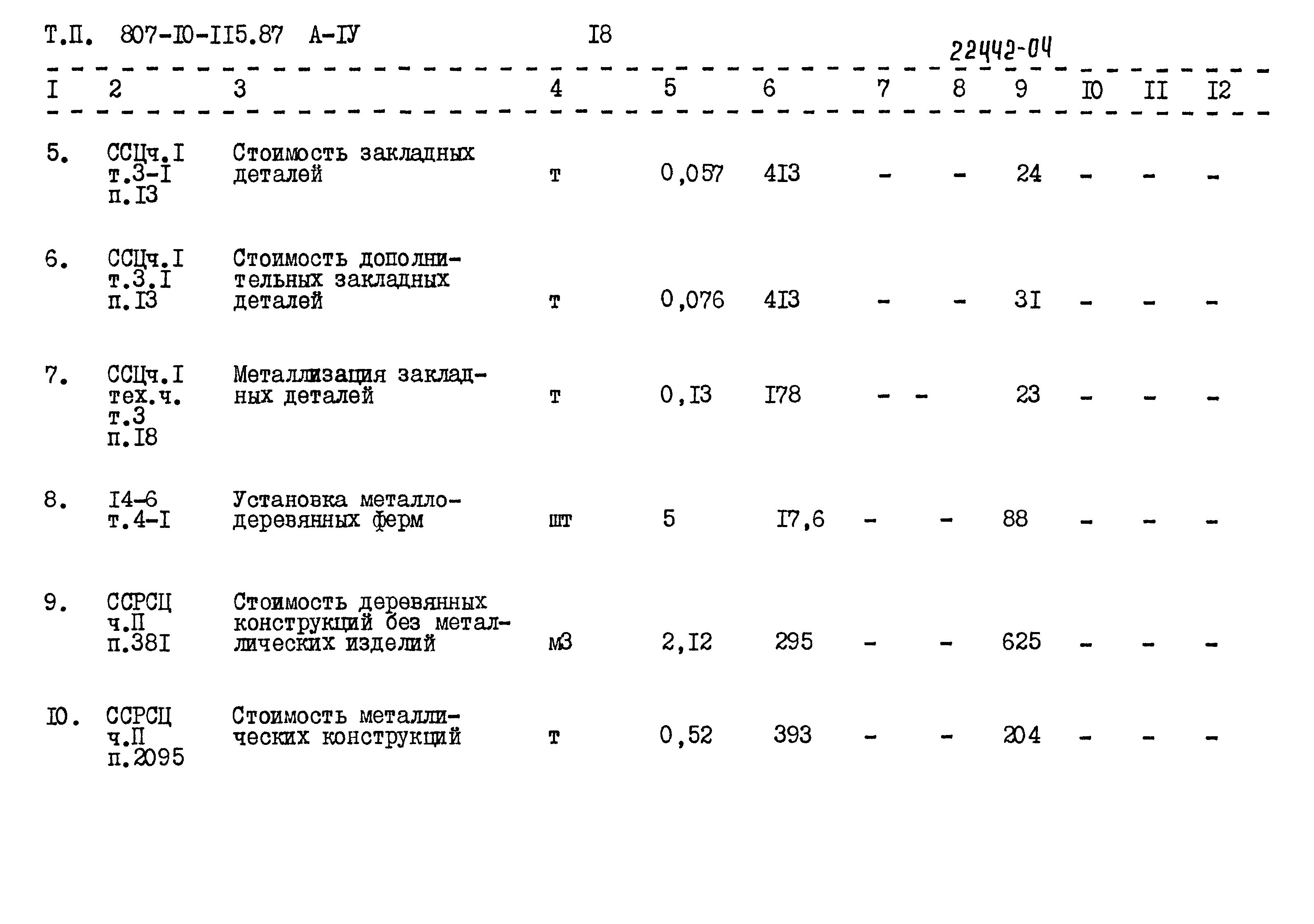 Типовой проект 807-10-115.87
