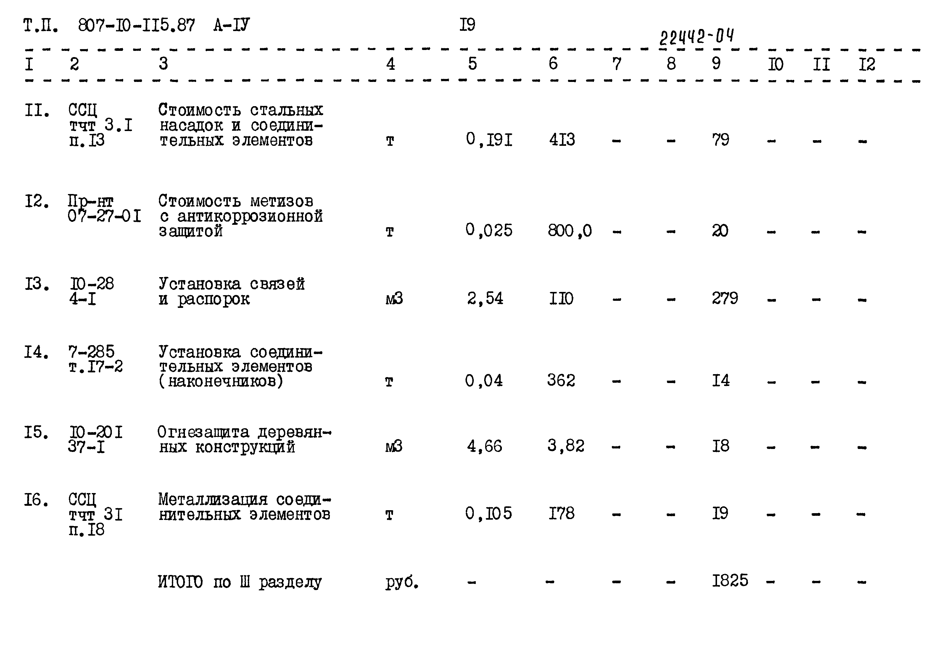 Типовой проект 807-10-115.87