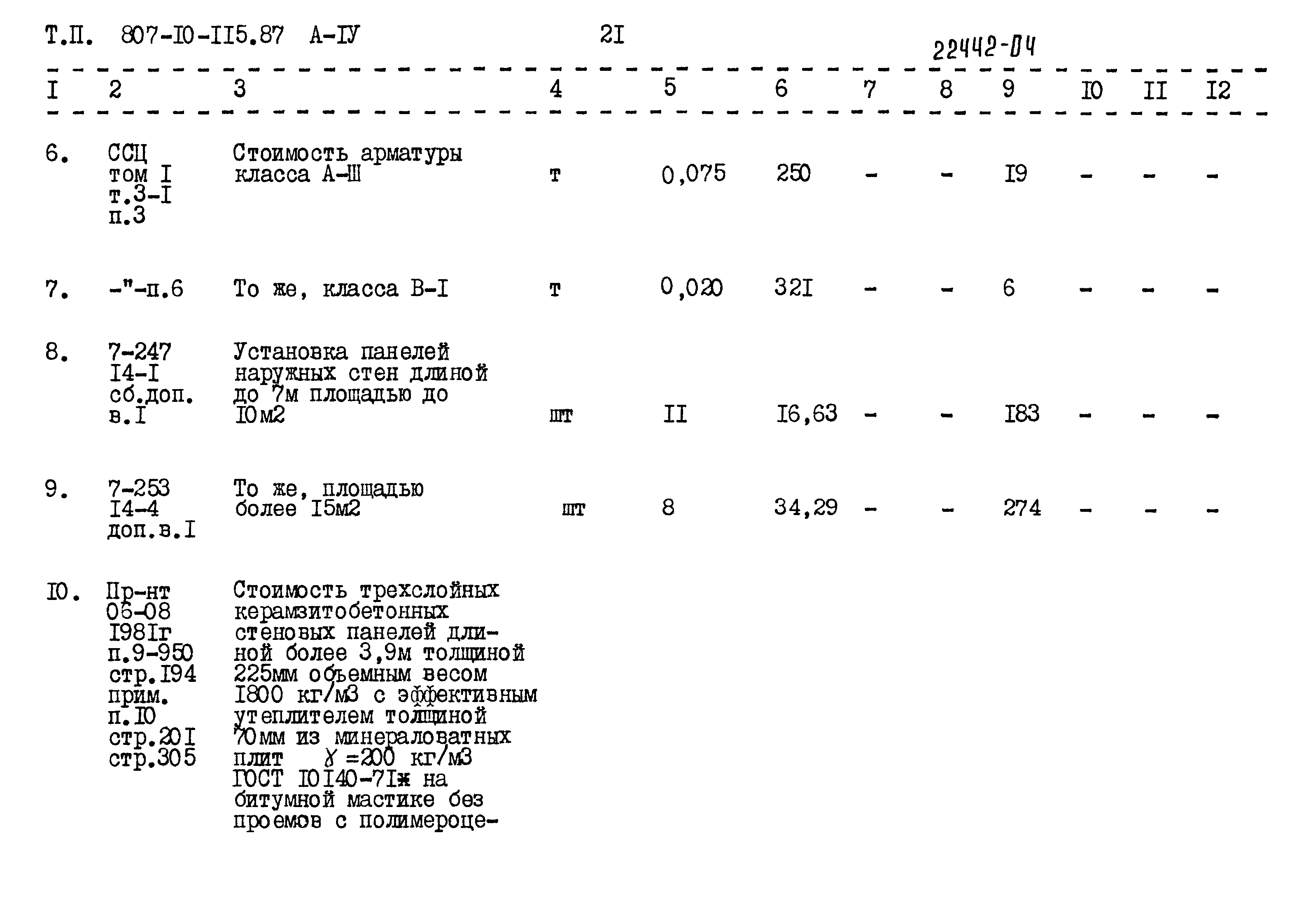 Типовой проект 807-10-115.87