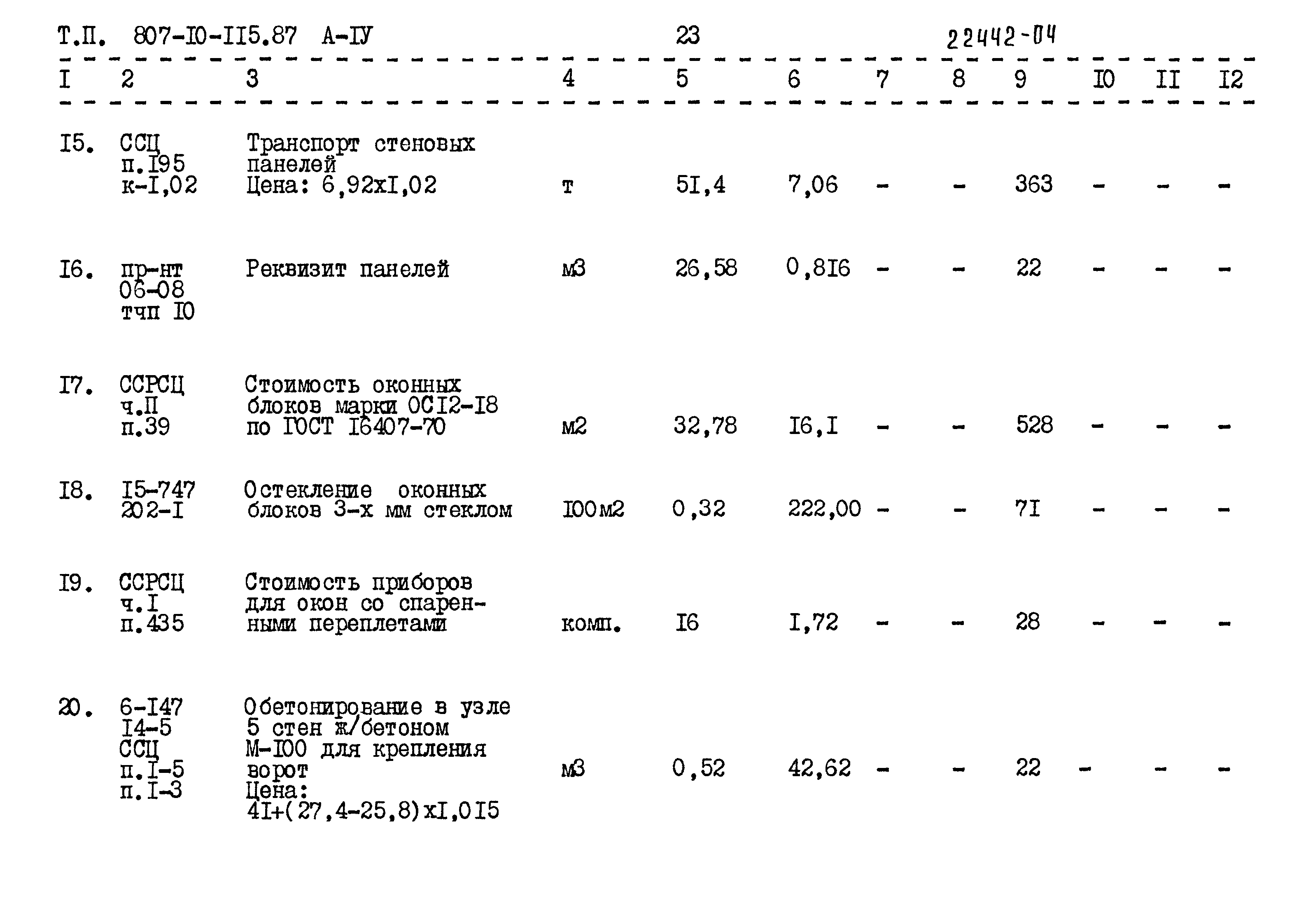 Типовой проект 807-10-115.87
