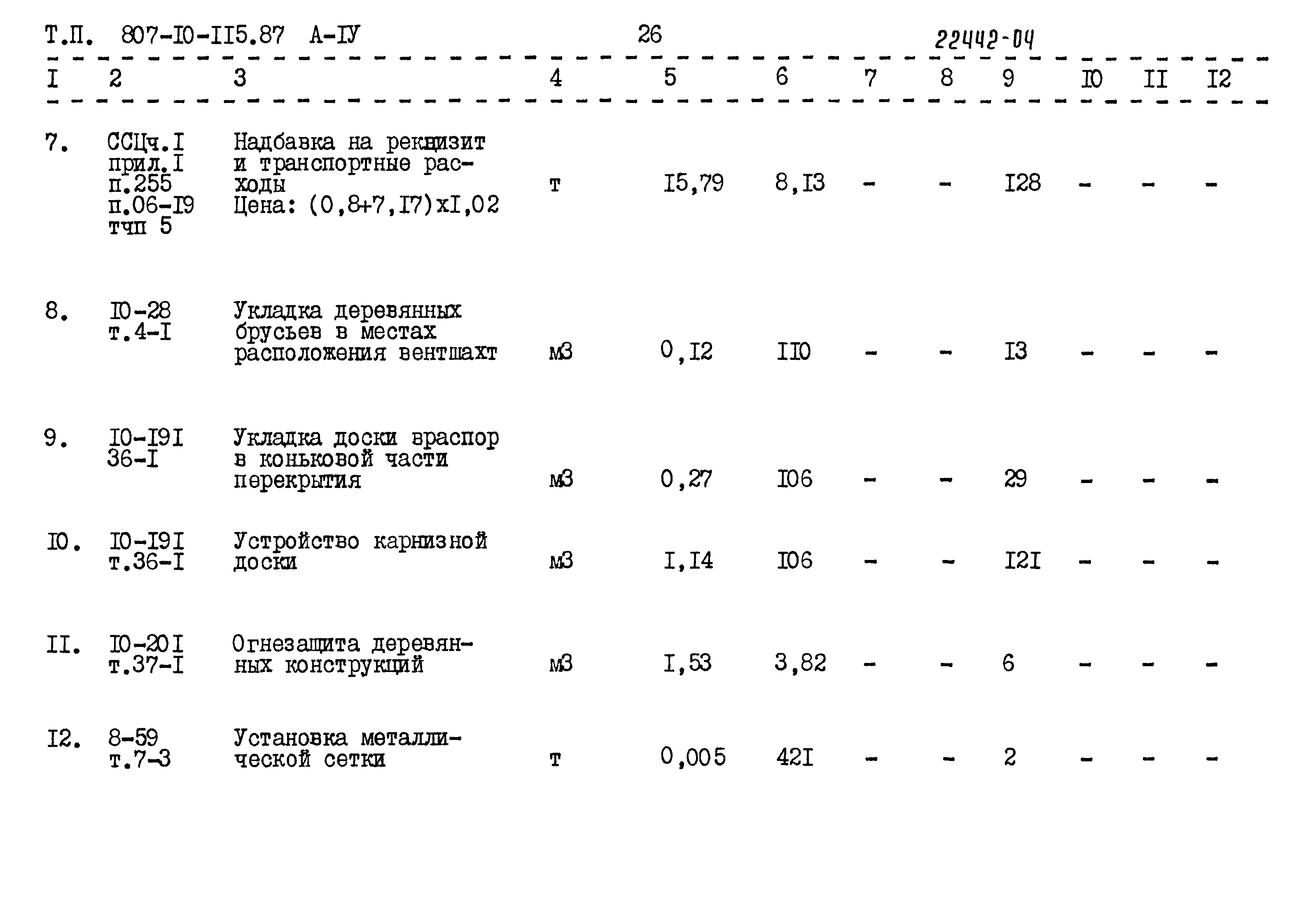 Типовой проект 807-10-115.87