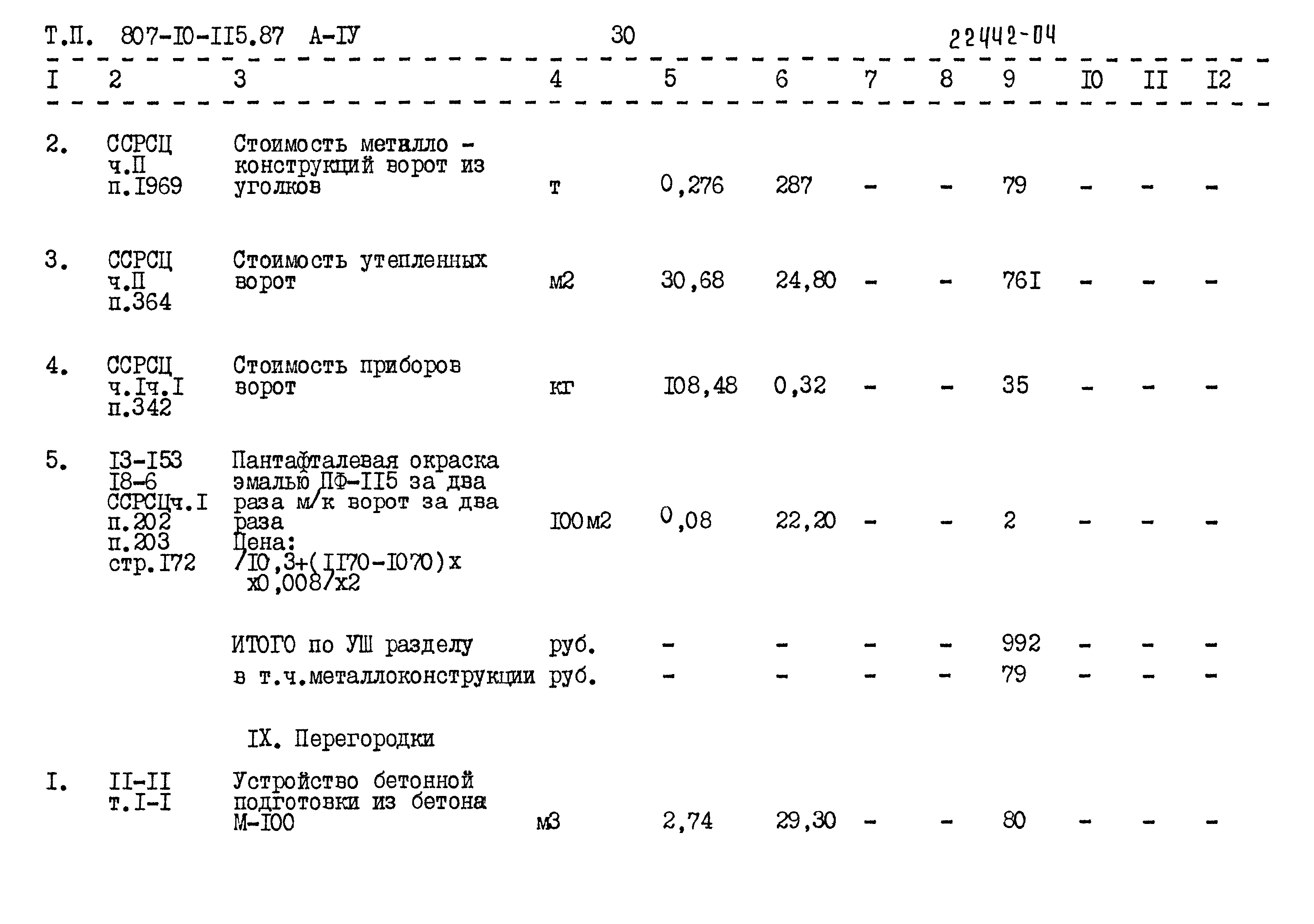 Типовой проект 807-10-115.87