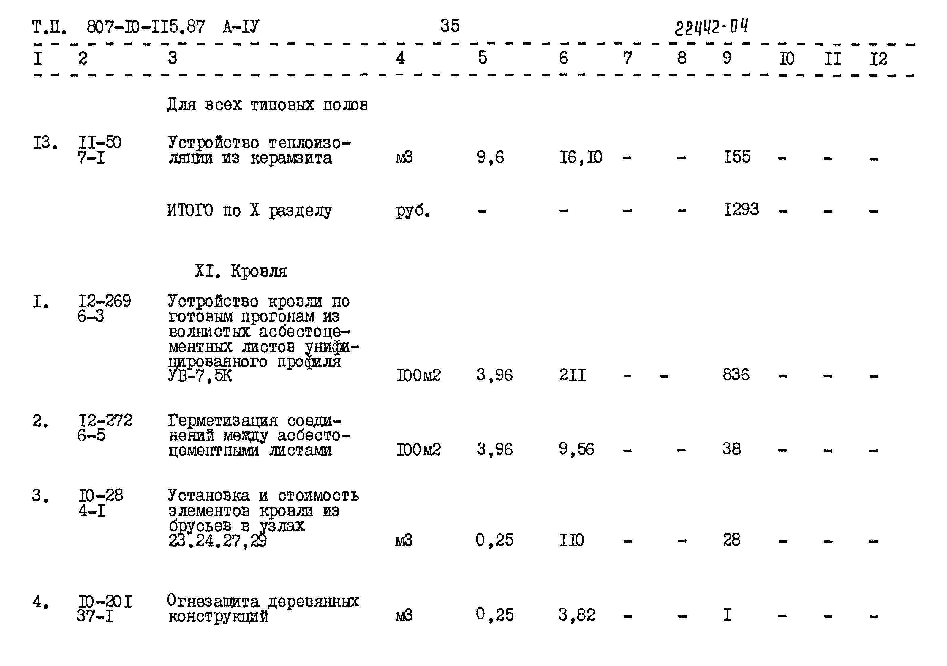 Типовой проект 807-10-115.87