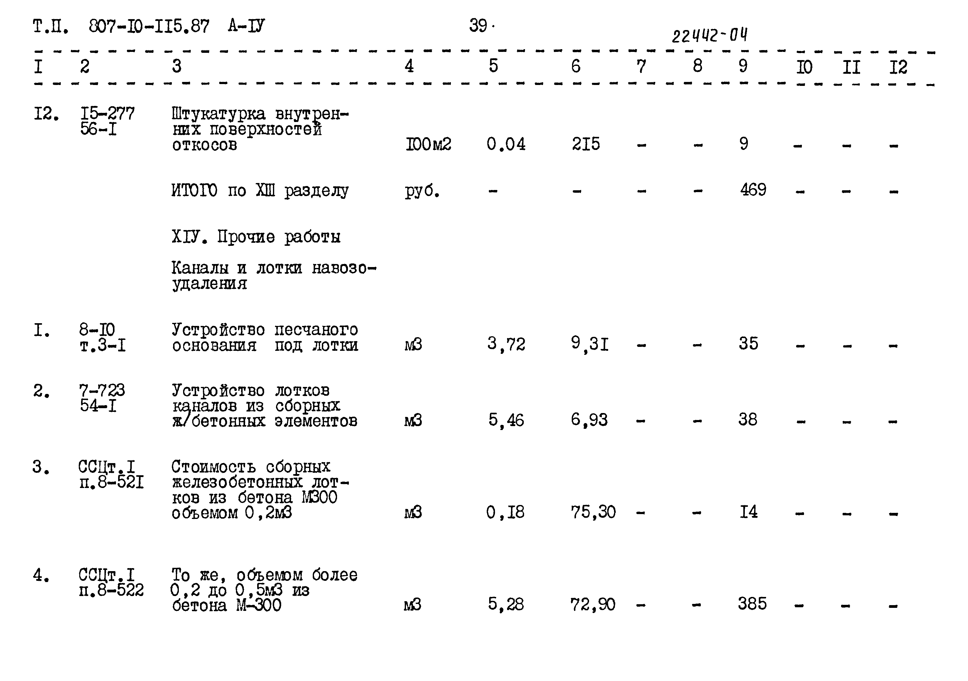 Типовой проект 807-10-115.87