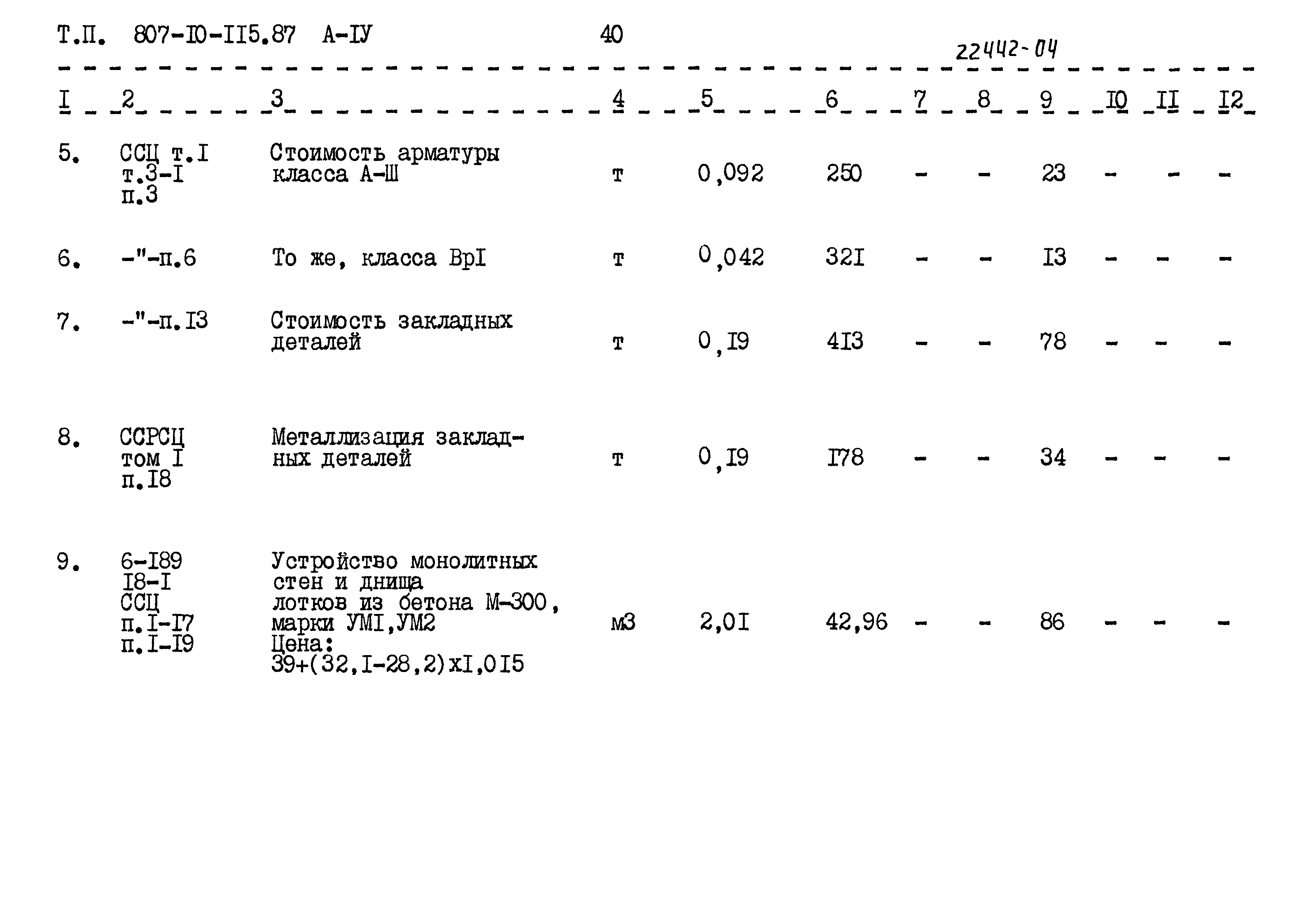 Типовой проект 807-10-115.87