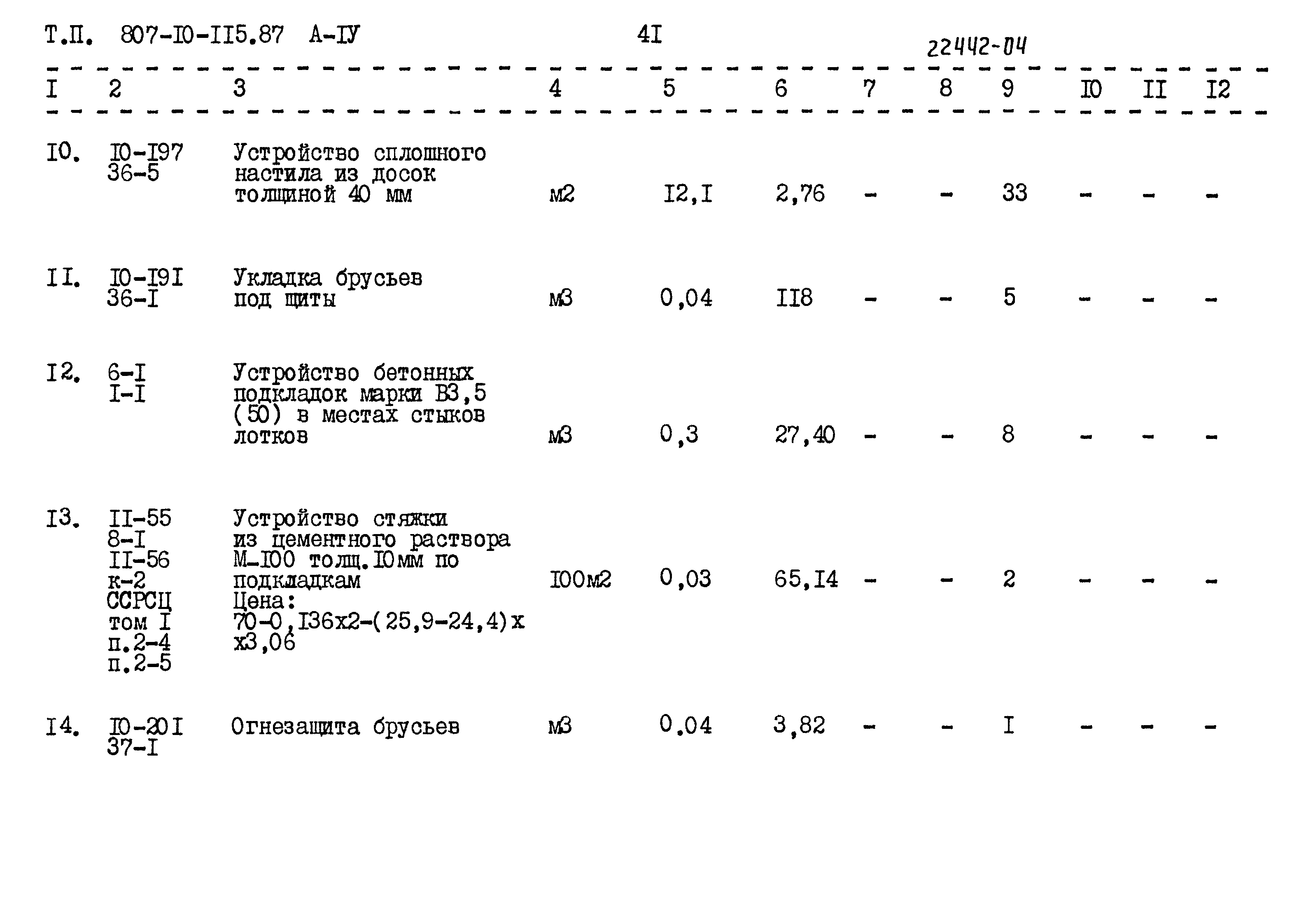 Типовой проект 807-10-115.87