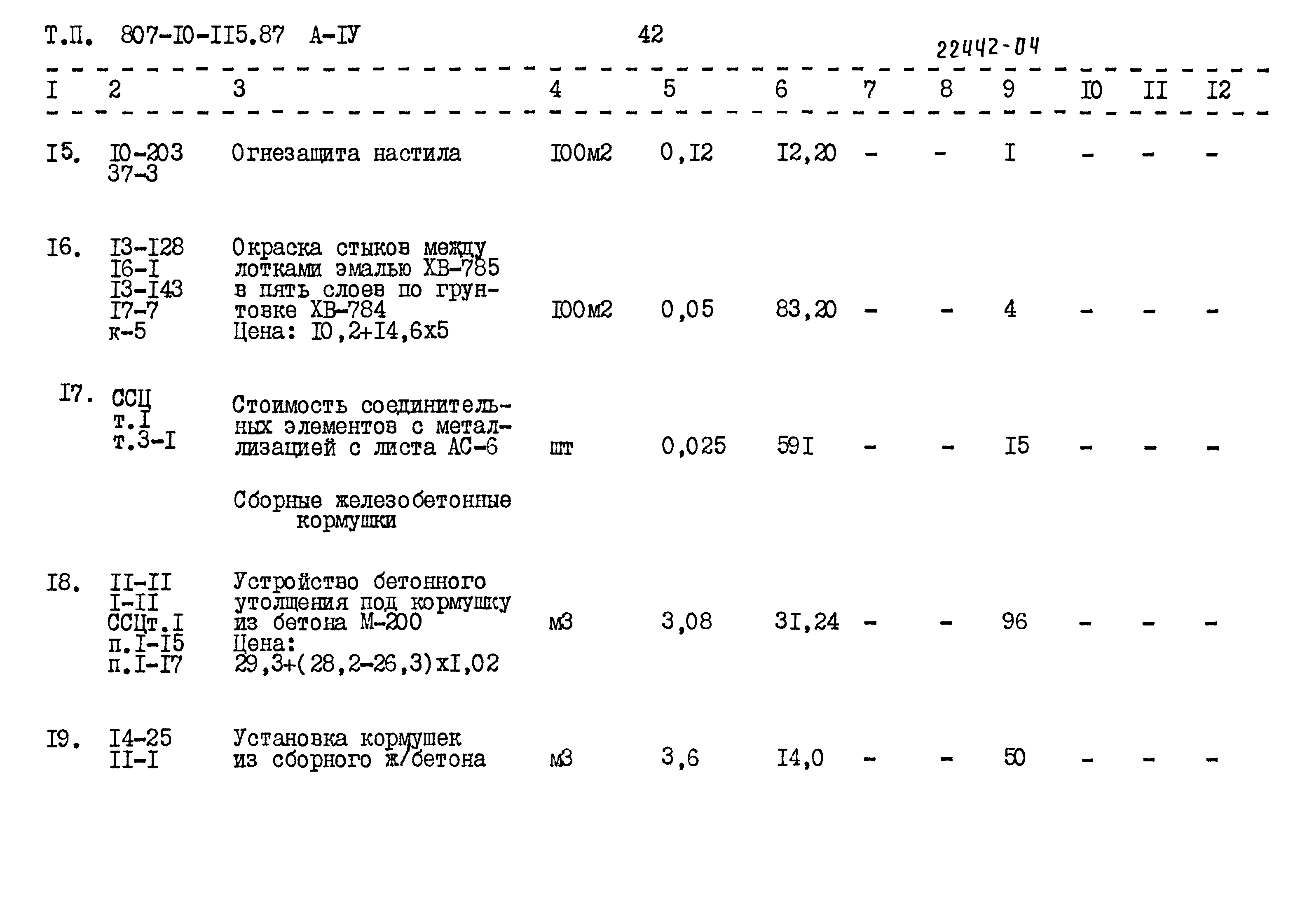 Типовой проект 807-10-115.87