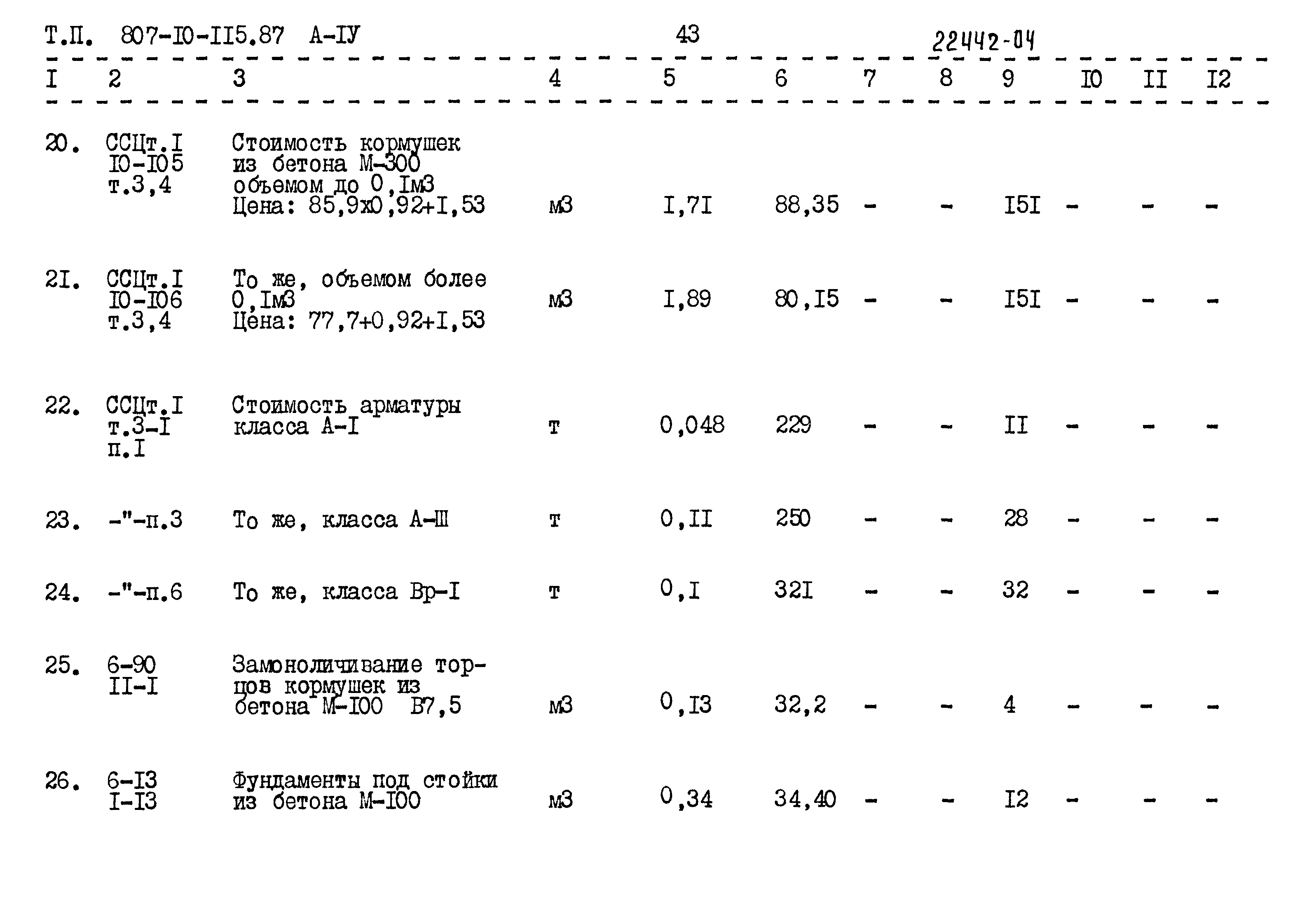 Типовой проект 807-10-115.87