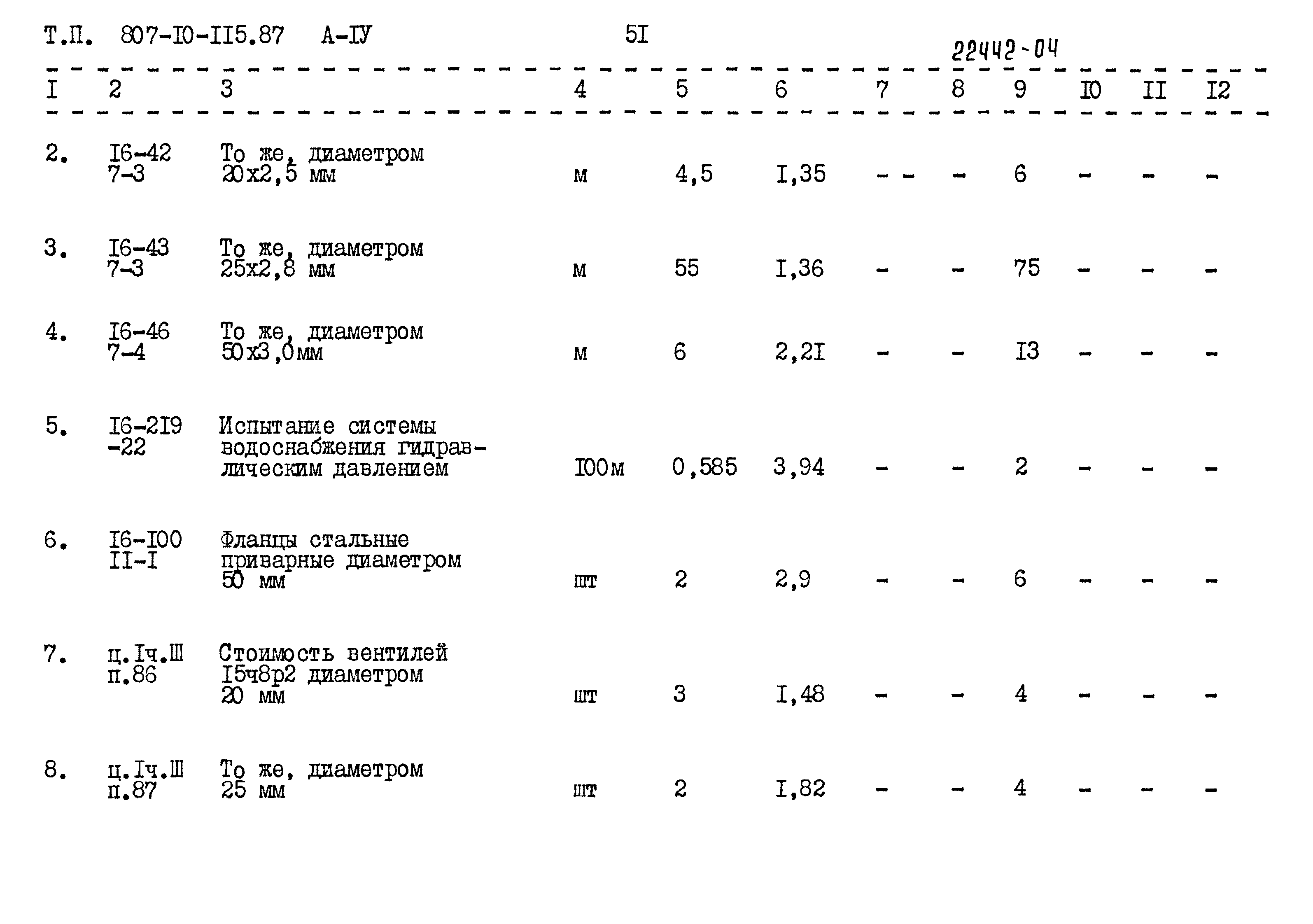 Типовой проект 807-10-115.87