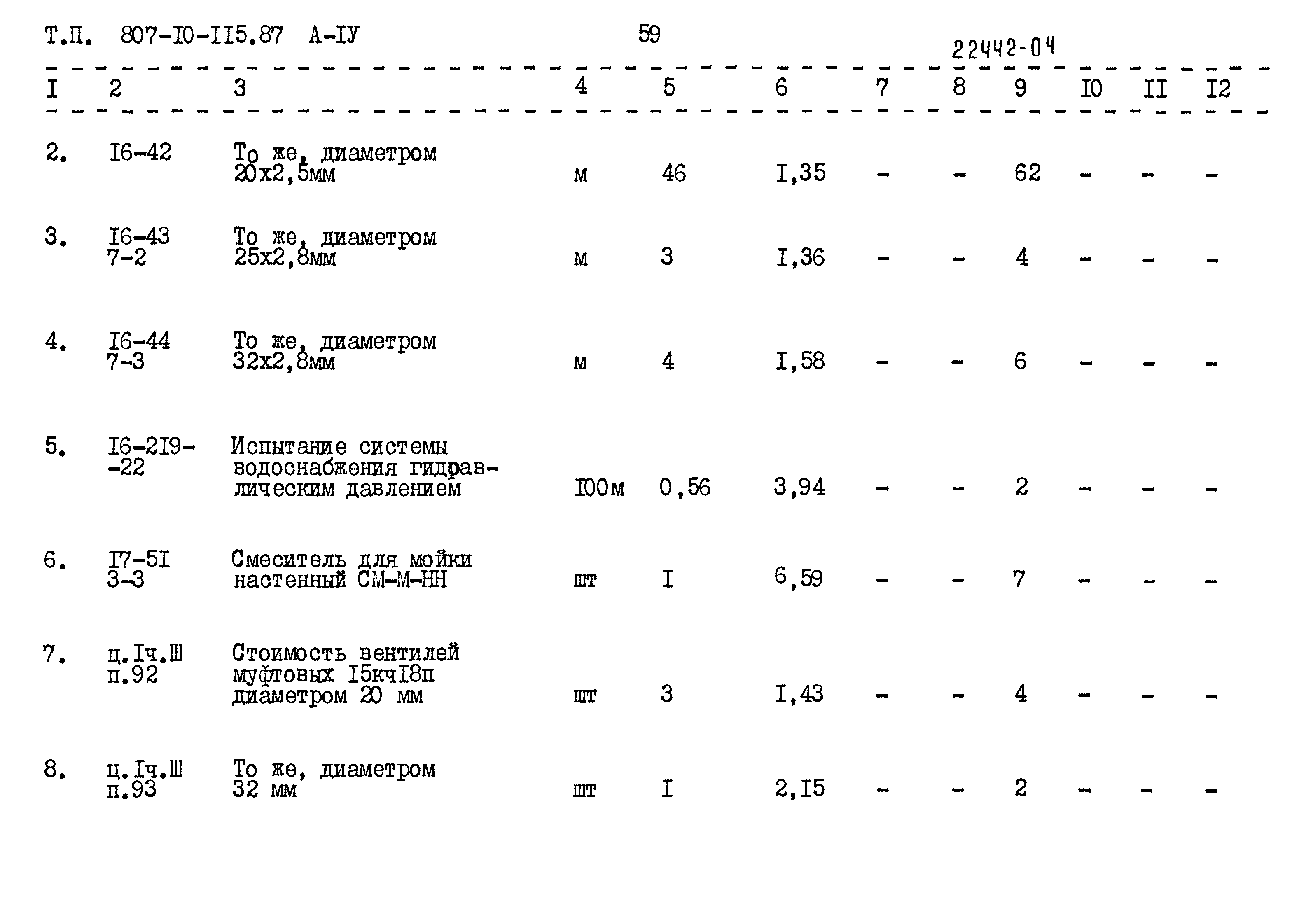 Типовой проект 807-10-115.87