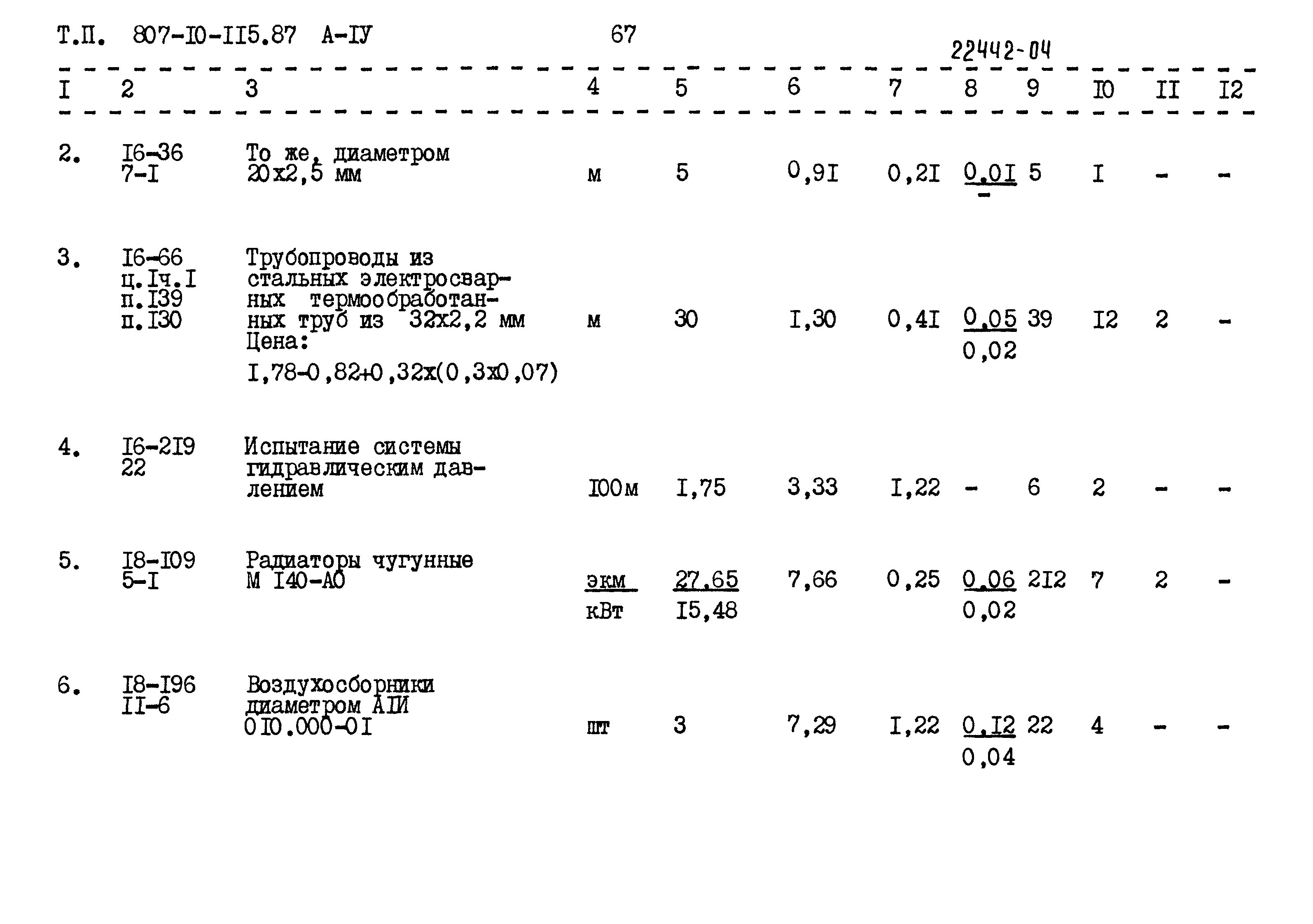 Типовой проект 807-10-115.87