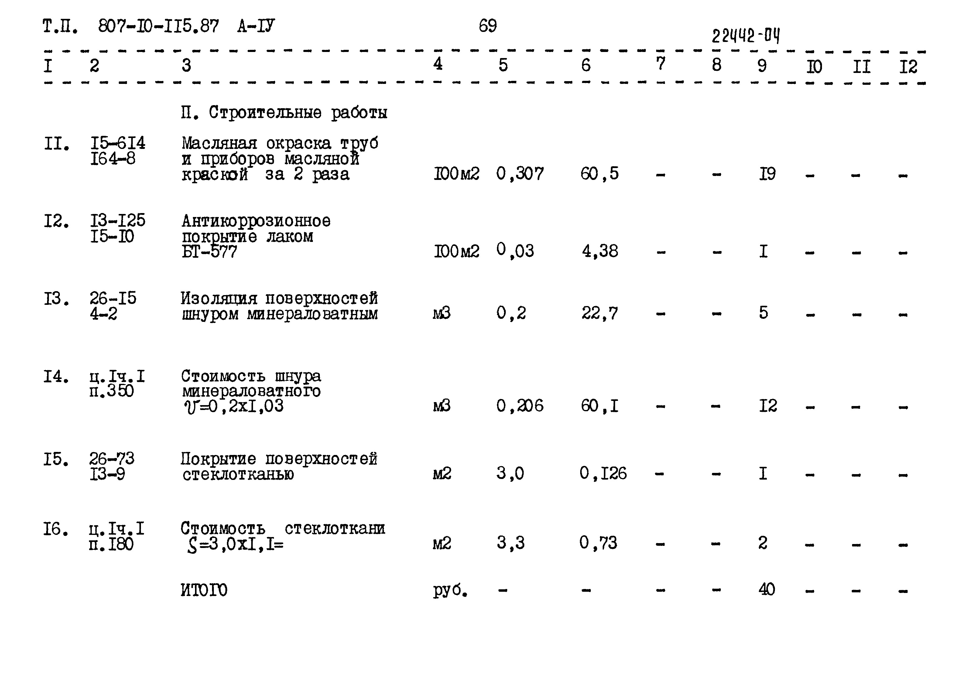 Типовой проект 807-10-115.87