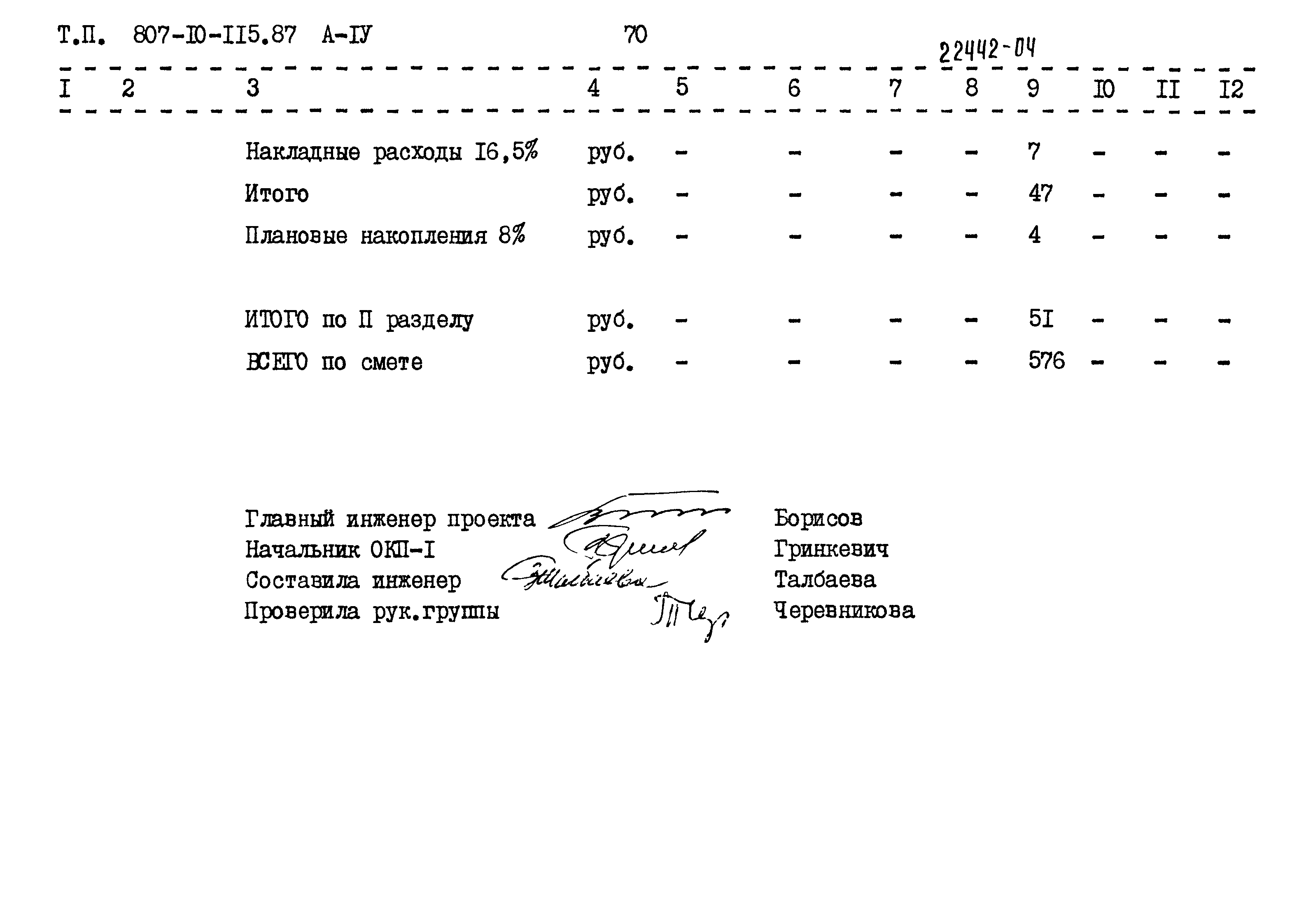 Типовой проект 807-10-115.87