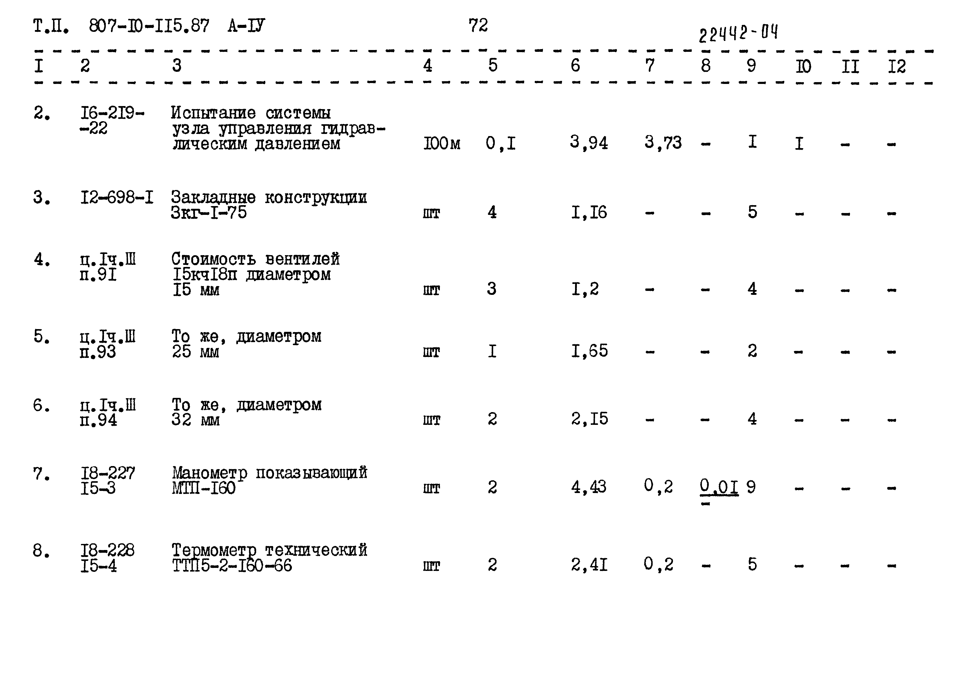 Типовой проект 807-10-115.87