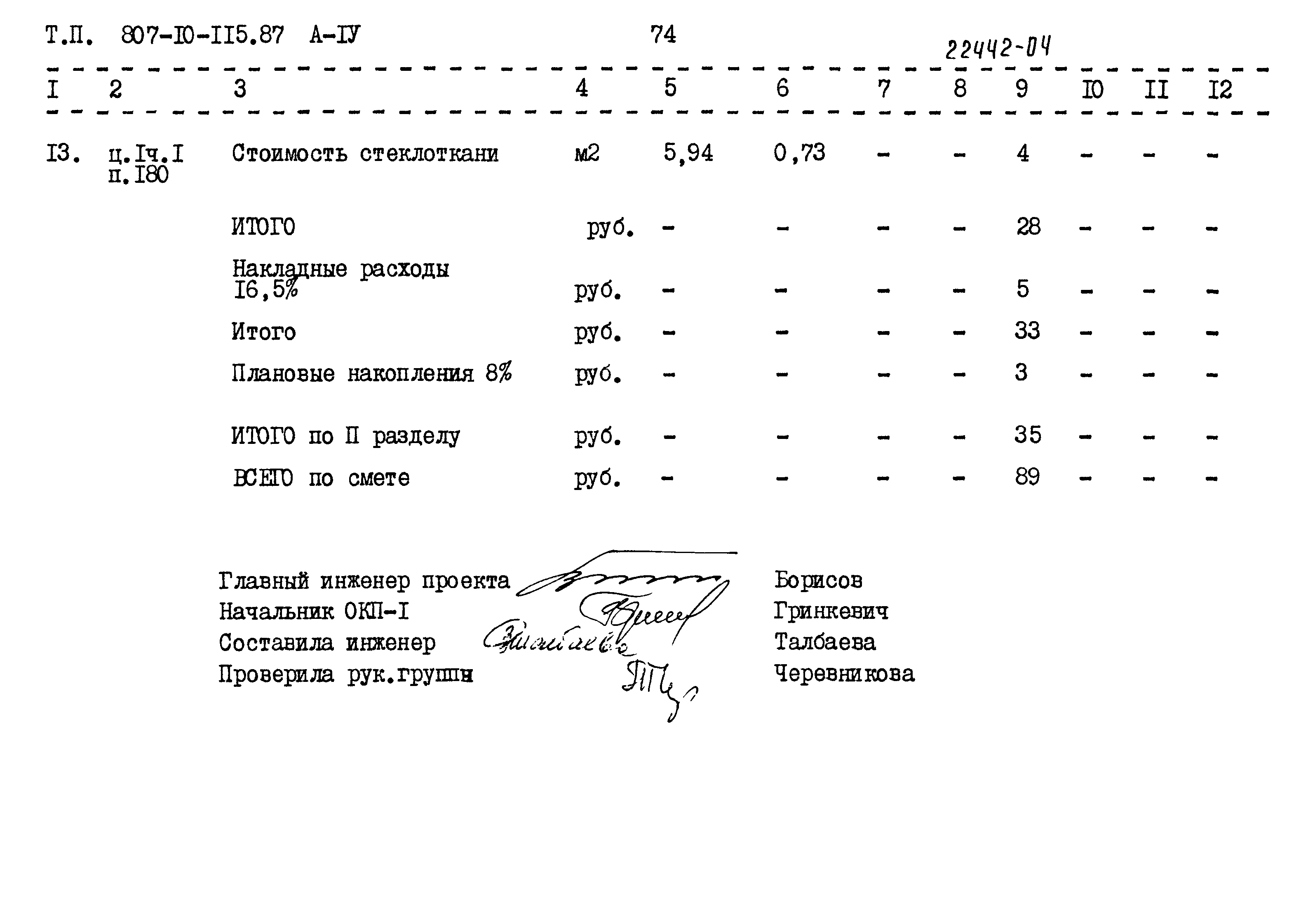 Типовой проект 807-10-115.87