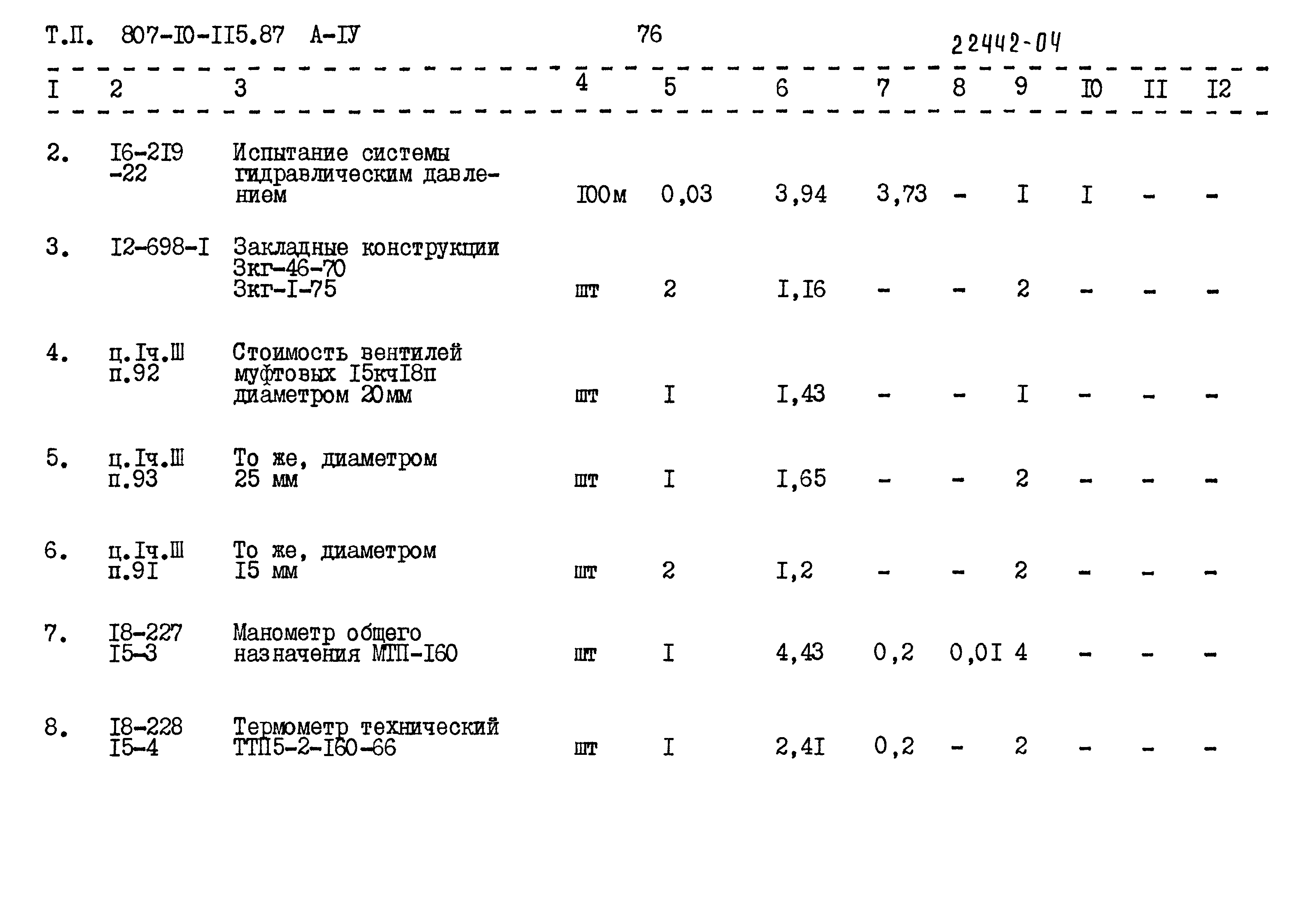 Типовой проект 807-10-115.87
