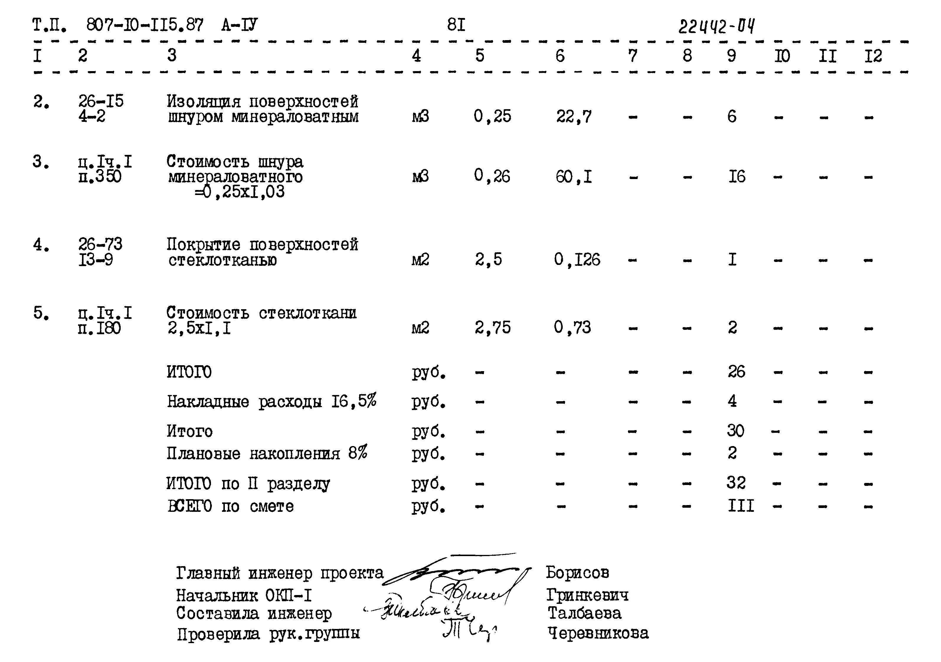 Типовой проект 807-10-115.87