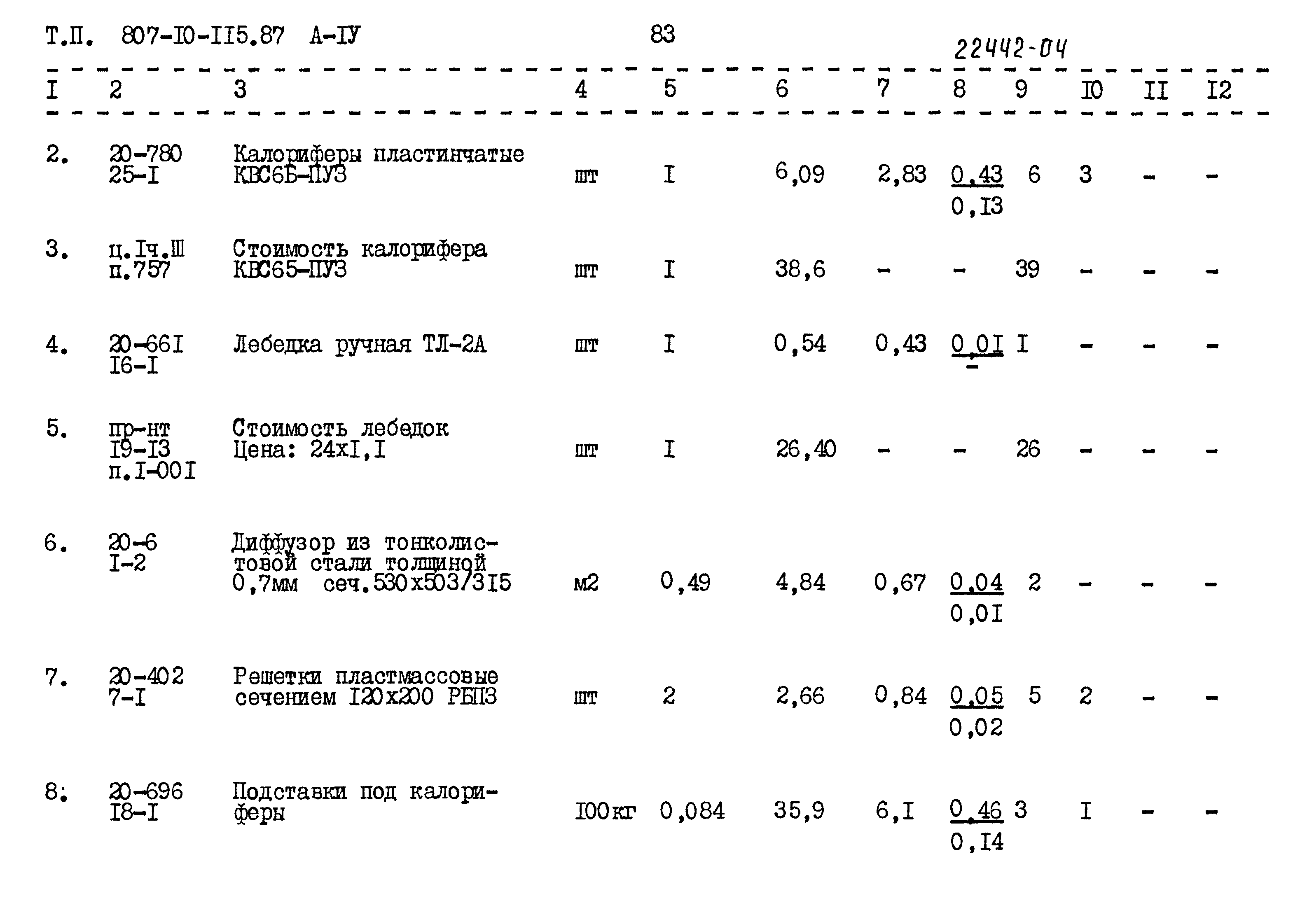 Типовой проект 807-10-115.87