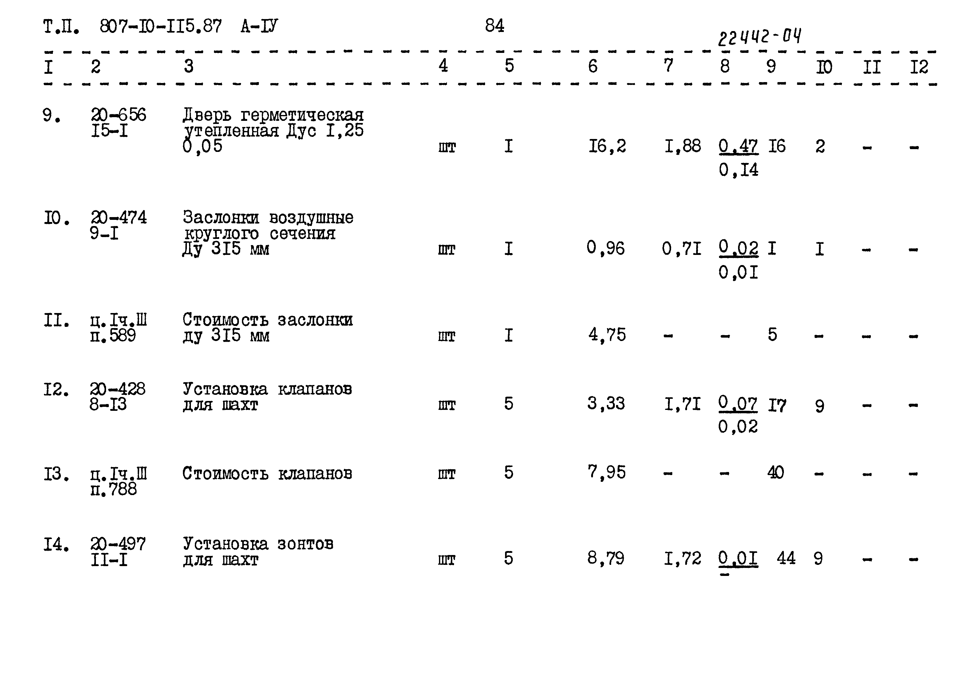 Типовой проект 807-10-115.87