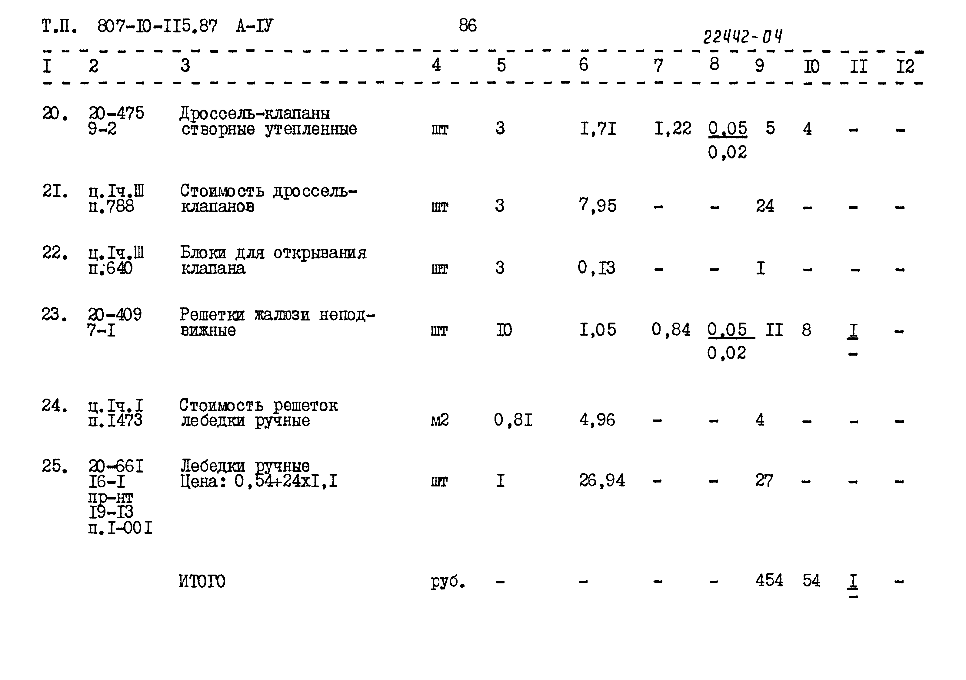 Типовой проект 807-10-115.87